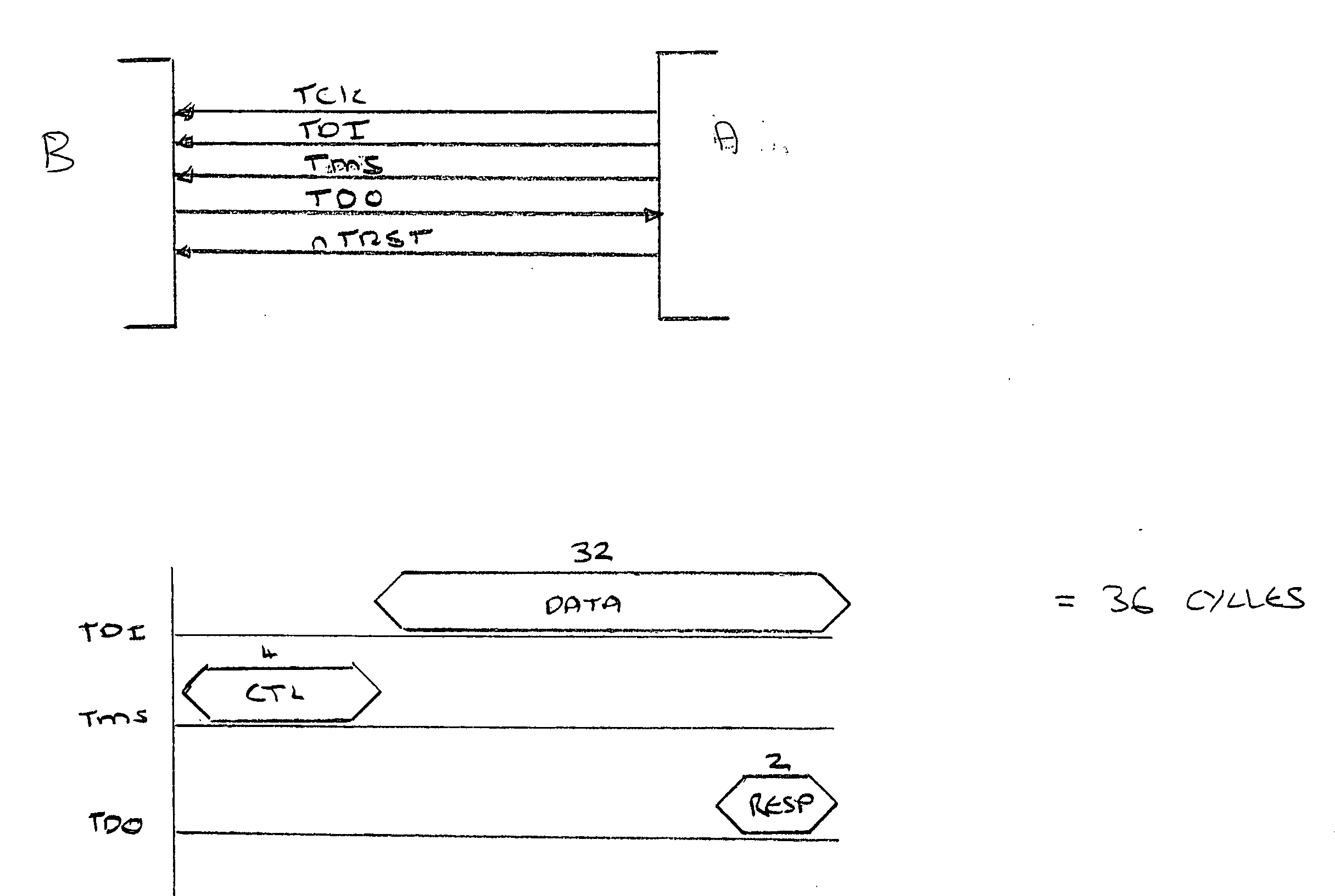 Controlling the configuration of a transmission path