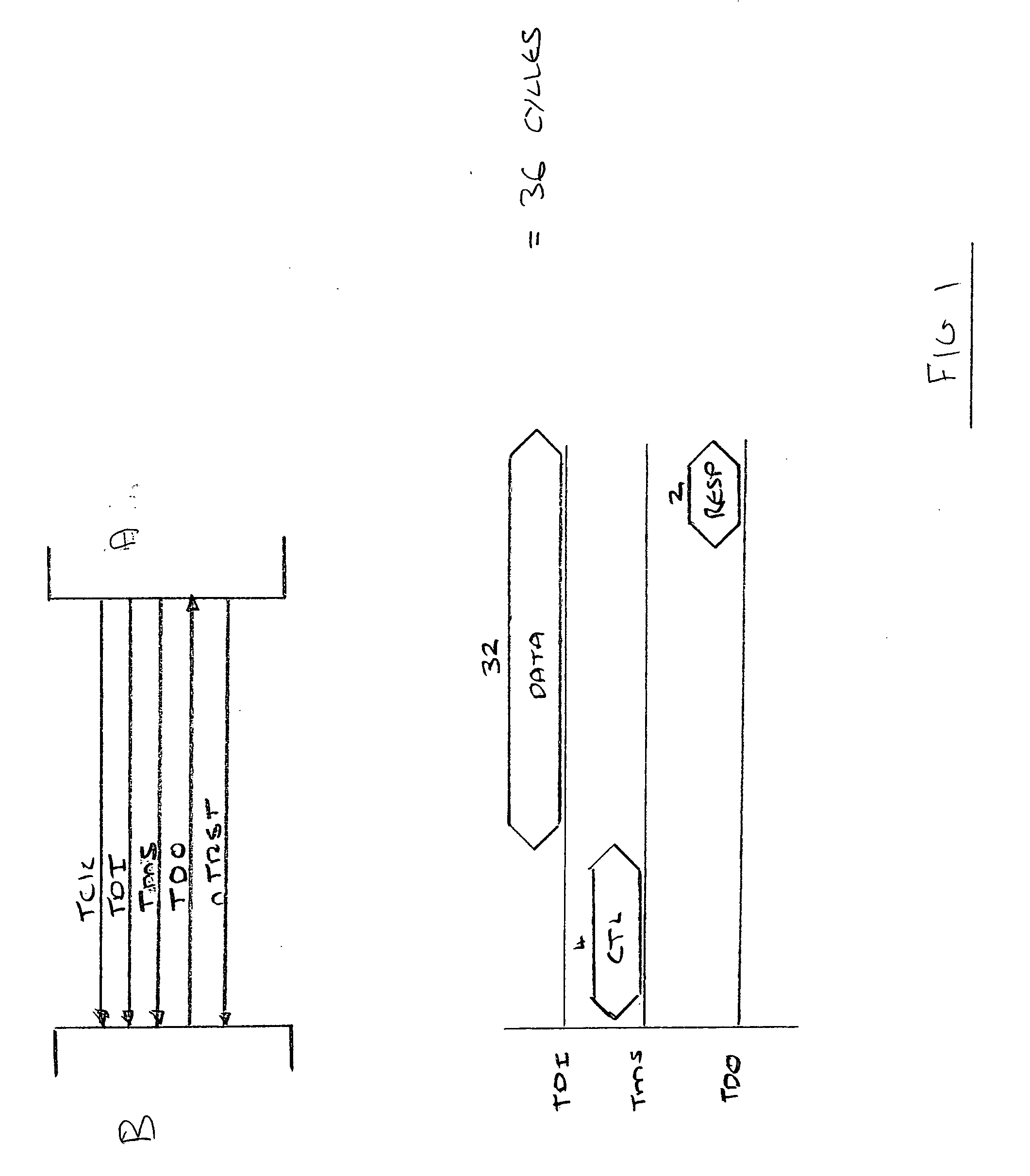 Controlling the configuration of a transmission path