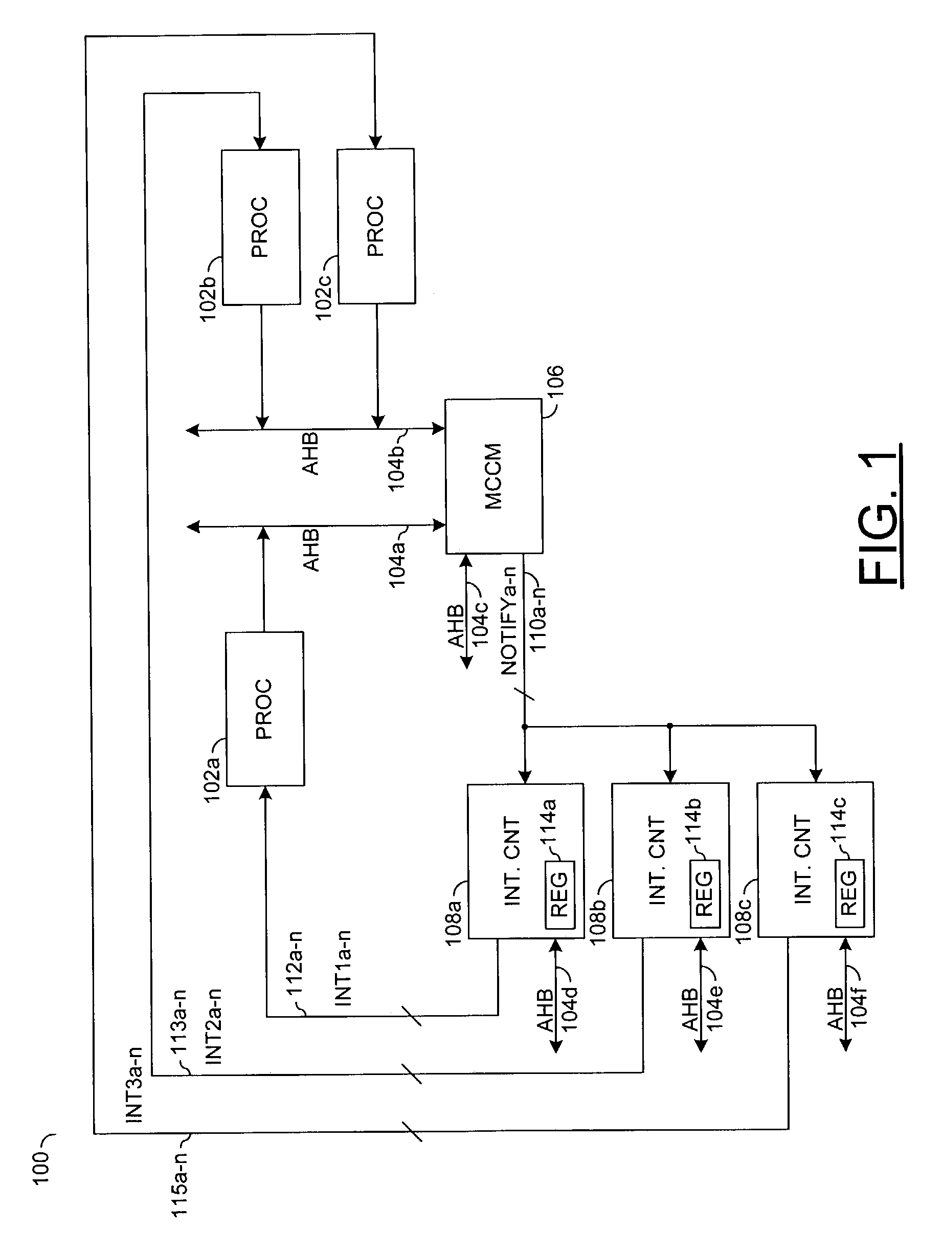 System method for use of hardware semaphores for resource release notification wherein messages comprises read-modify-write operation and address