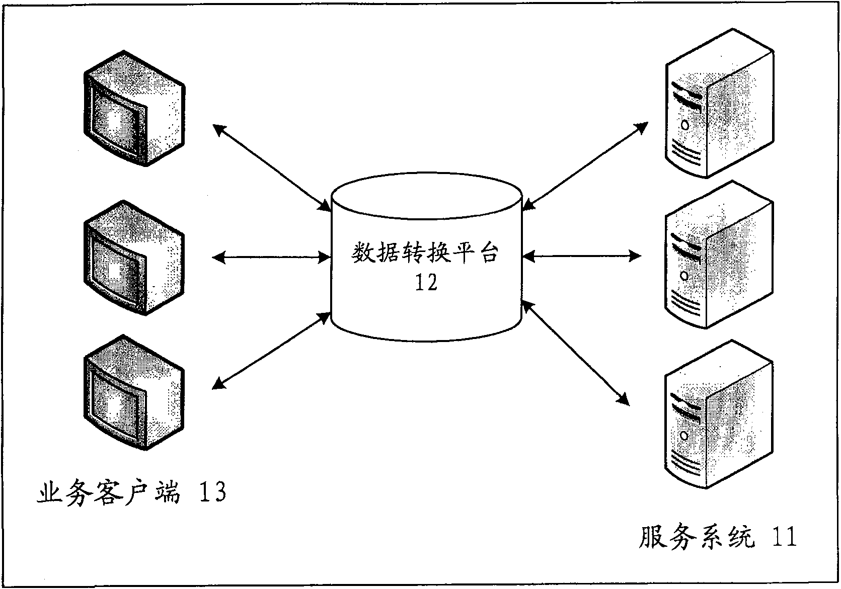 Multi-system error code management method, device and system