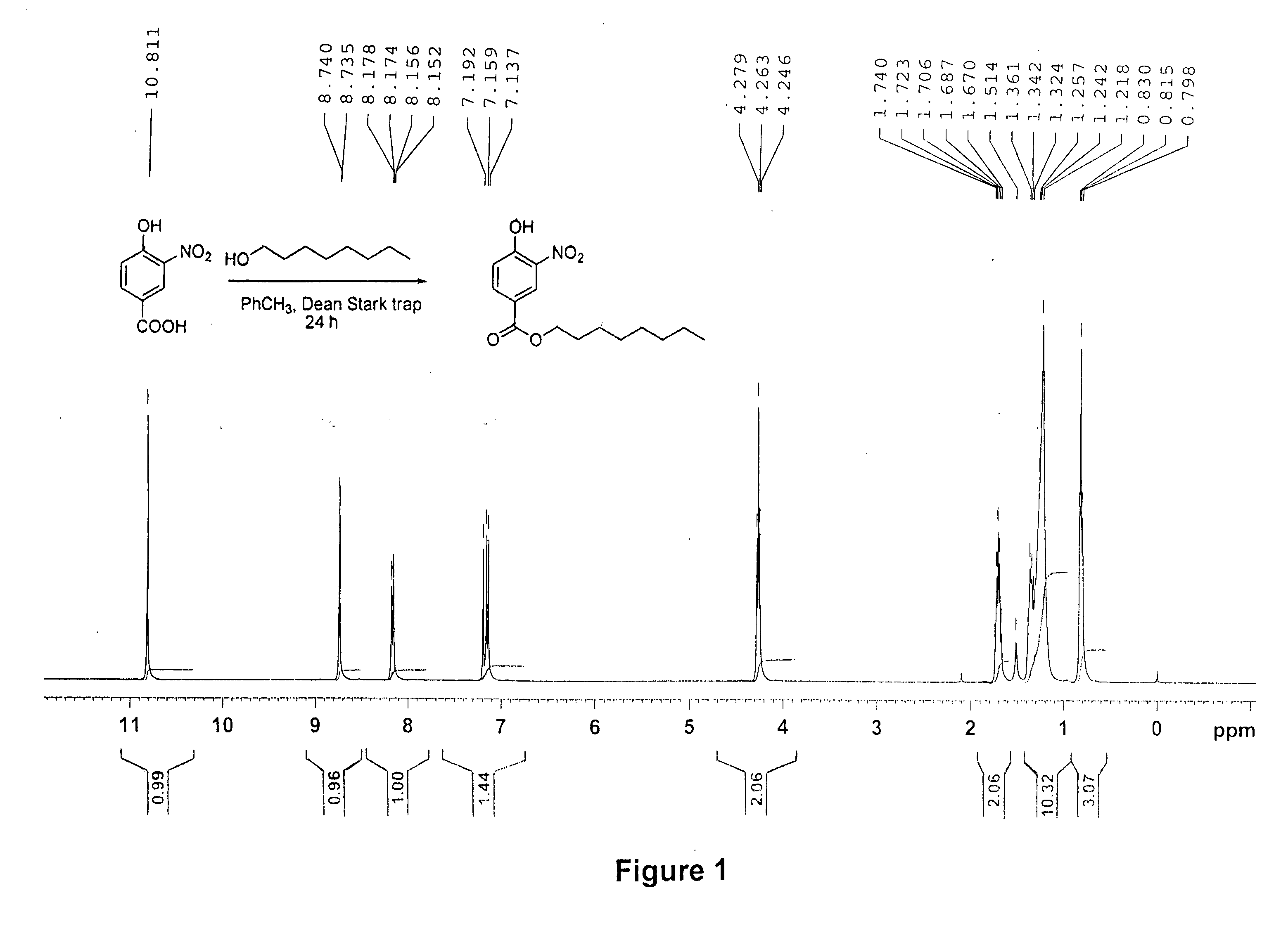 Switchable Anionic Surfactants and Methods of Making and Using Same