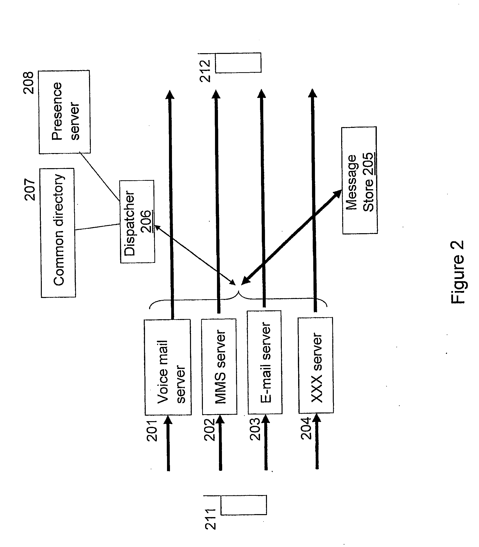 Method and arrangment in a communication system for delivering messages to a recipient