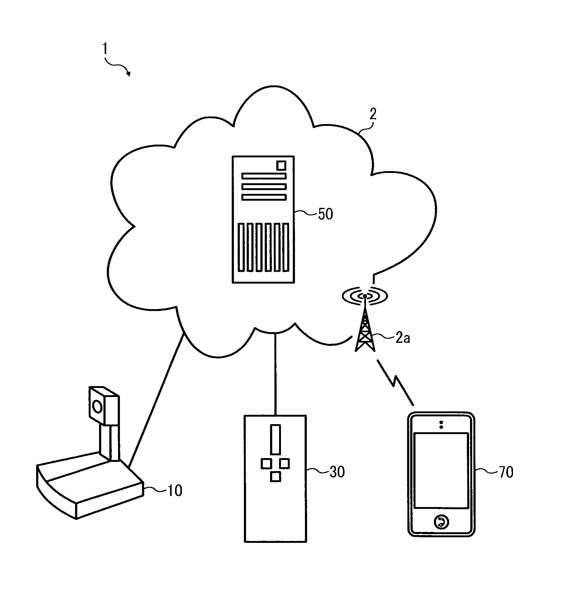 Communication apparatus, communication system, communication method, and recording medium storing communication control program