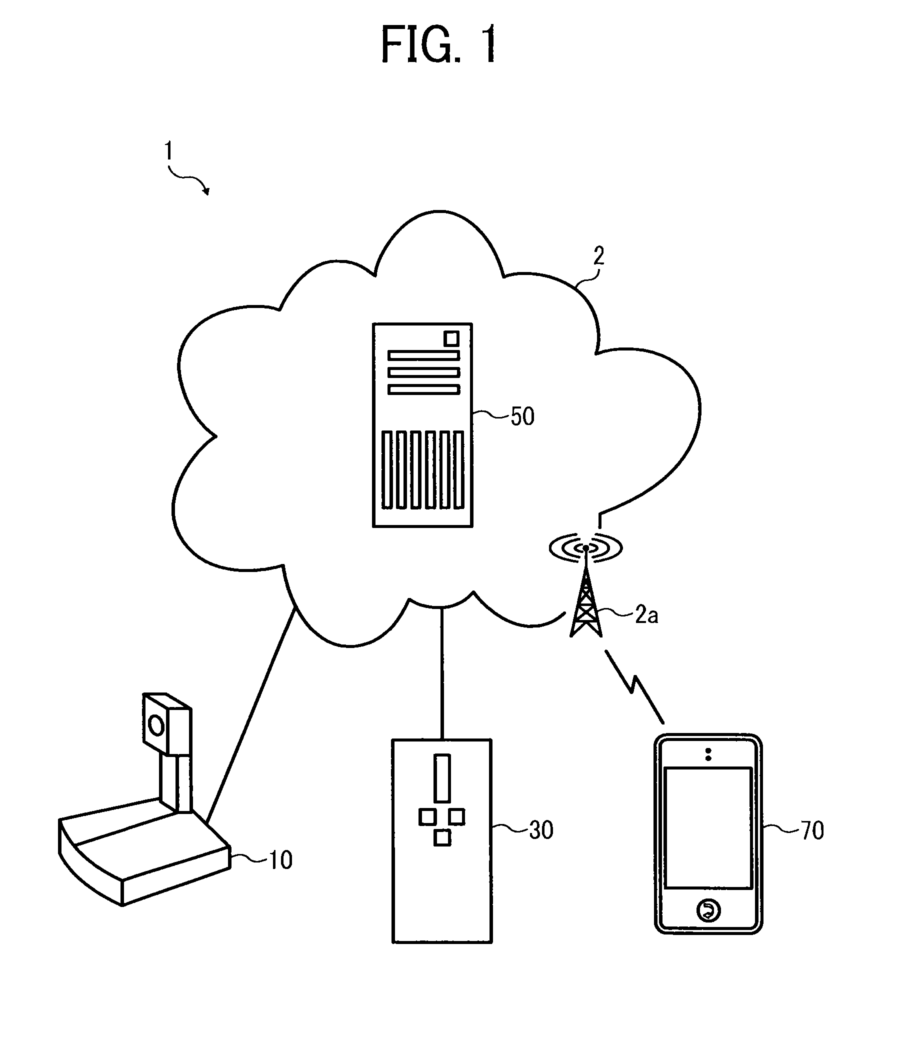 Communication apparatus, communication system, communication method, and recording medium storing communication control program