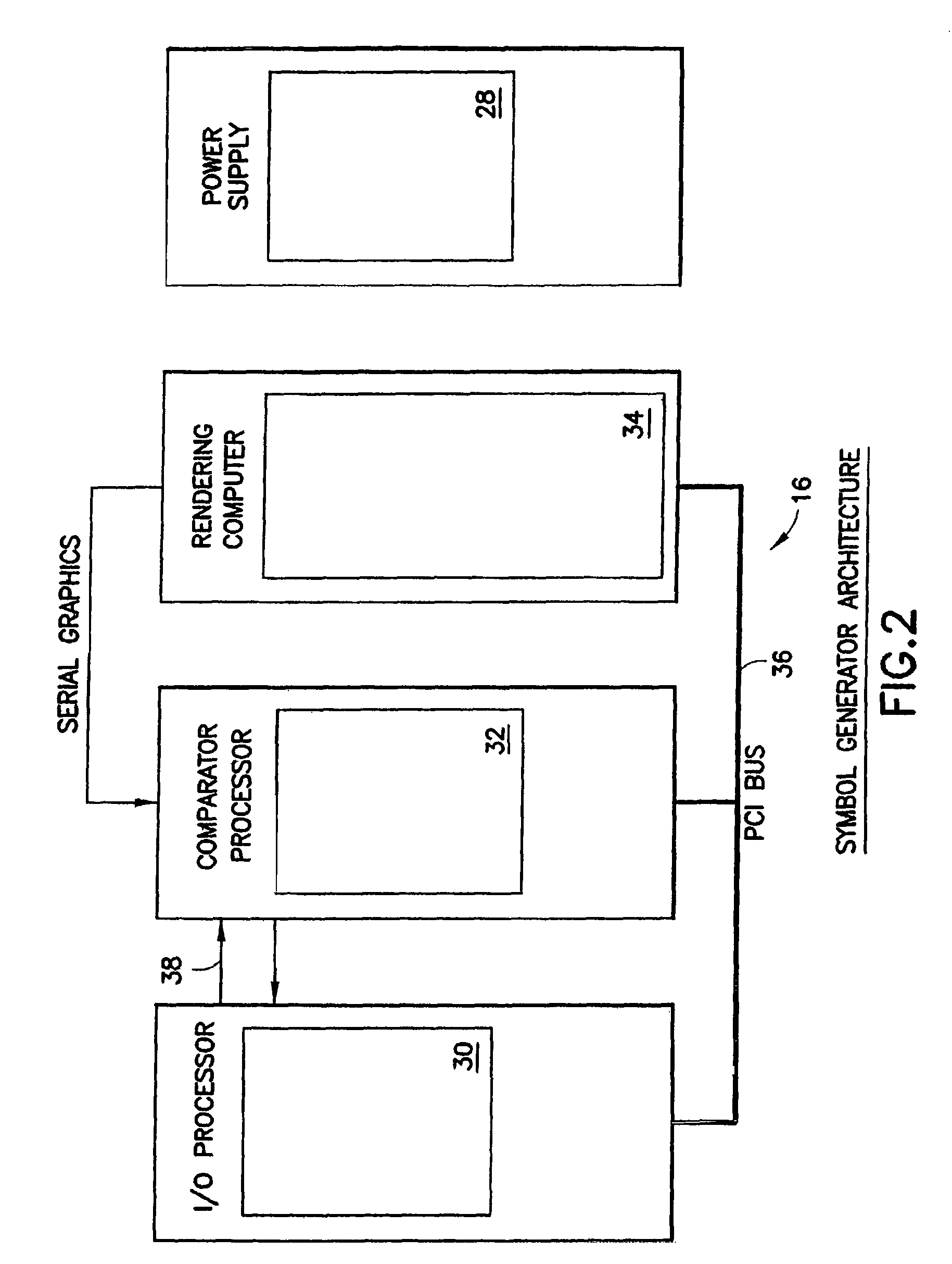 Aircraft flat panel display system with improved information availability