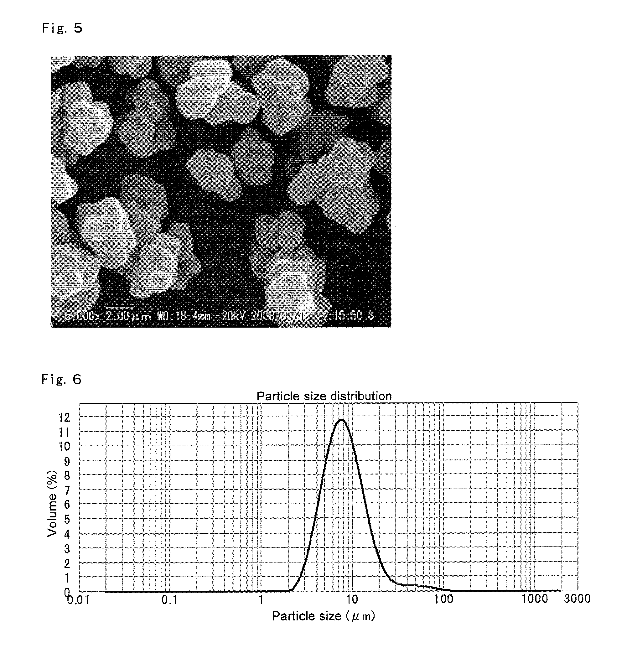 Solid support-polymethylaluminoxane complex, method for producing same, olefin polymerization catalyst, and method for producing polyolefin