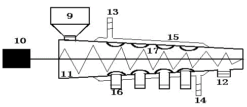 Pretreatment method of lignocellulose raw material