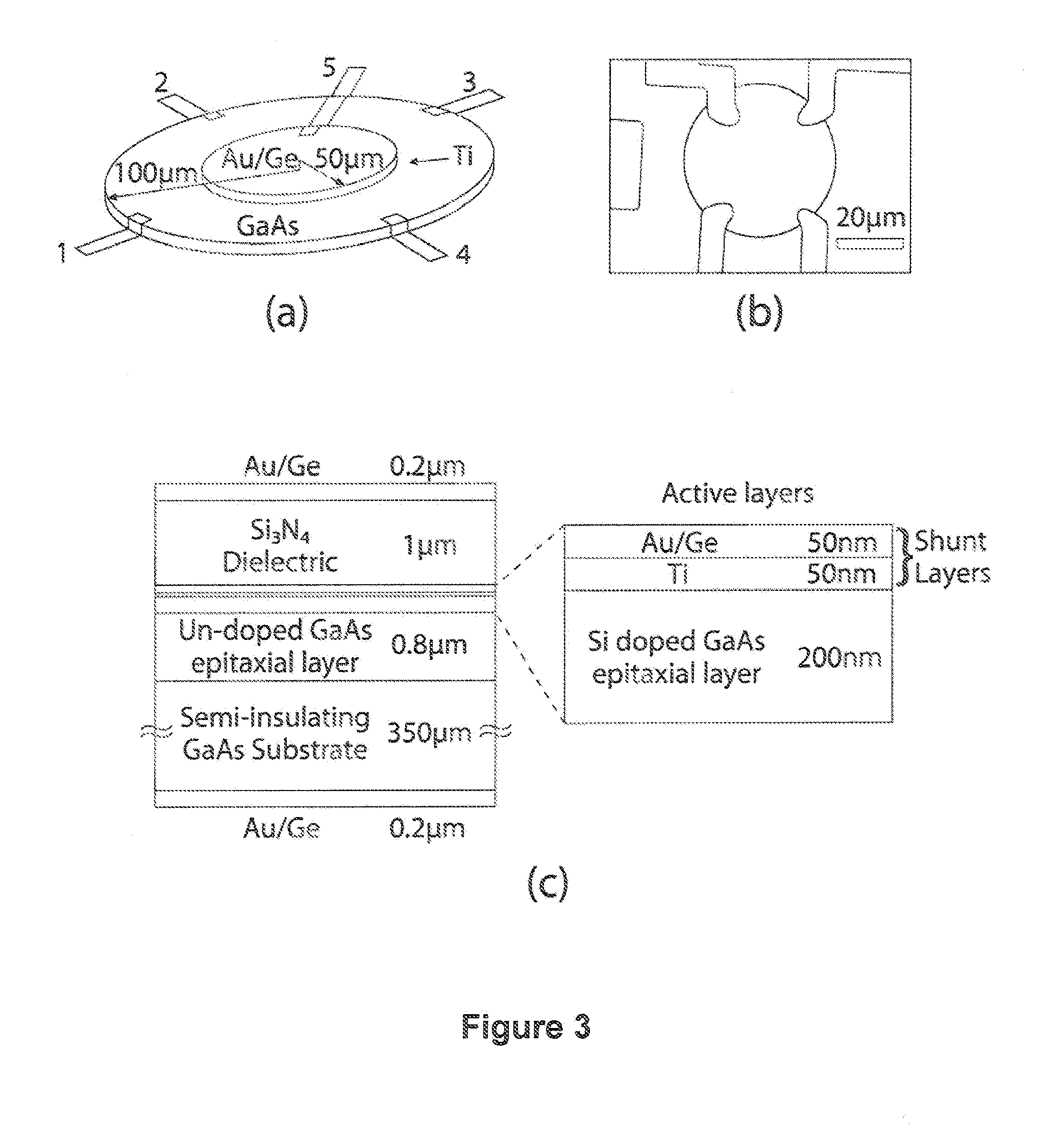 Method and Apparatus for High Resolution Photon Detection Based on Extraordinary Optoconductance (EOC) Effects