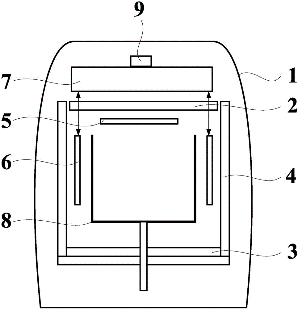 Polycrystalline silicon ingot furnace