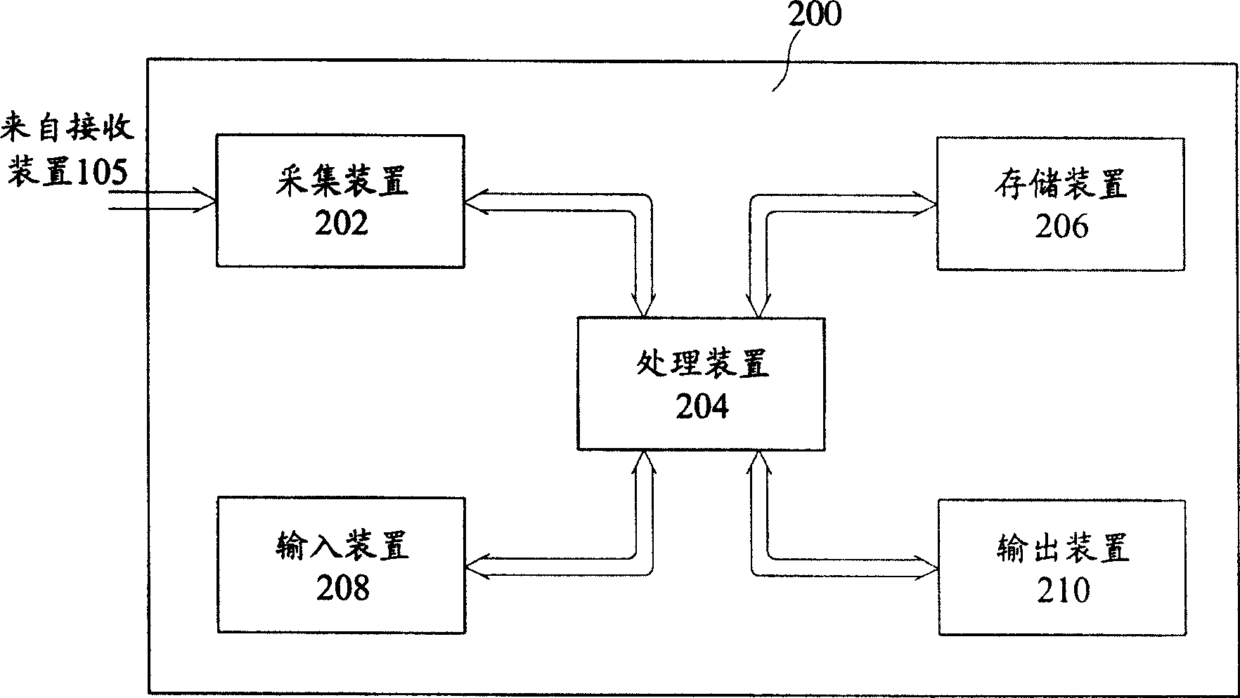 Device and method used for detecting flake material infrared image printing quality