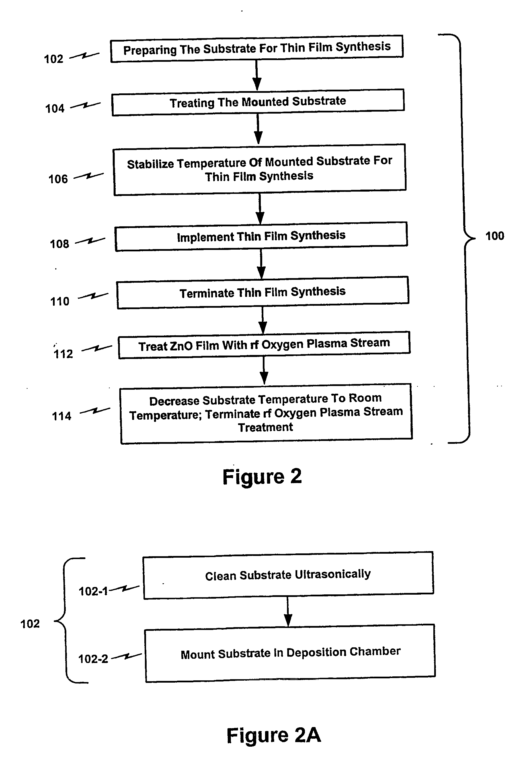 Hybrid beam deposition system and methods for fabricating metal oxide-zno films, p-type zno films, and zno-based II-VI compound semiconductor devices
