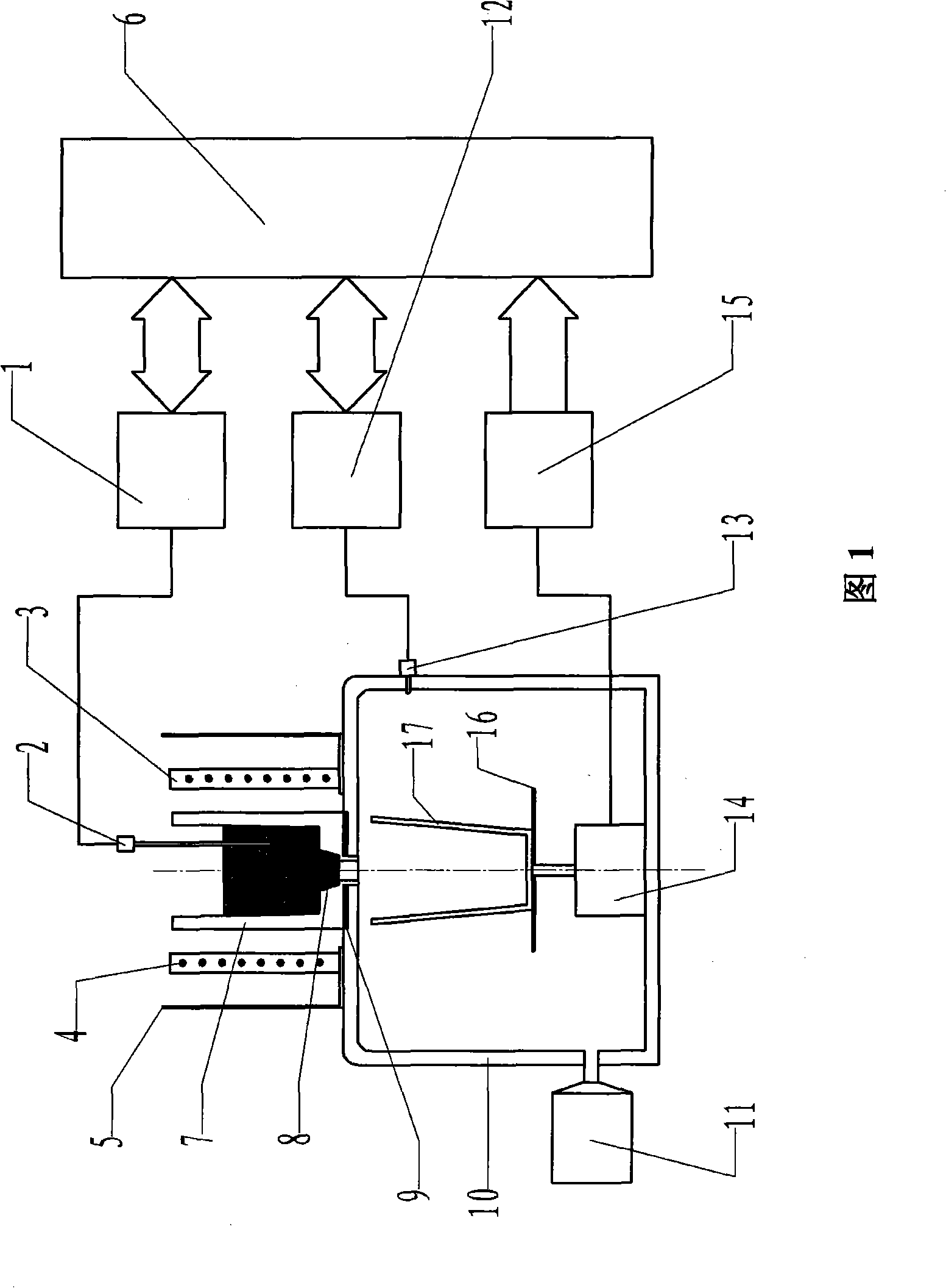 Apparatus for detection of foreign material in aluminum as well as aluminum alloy fondant