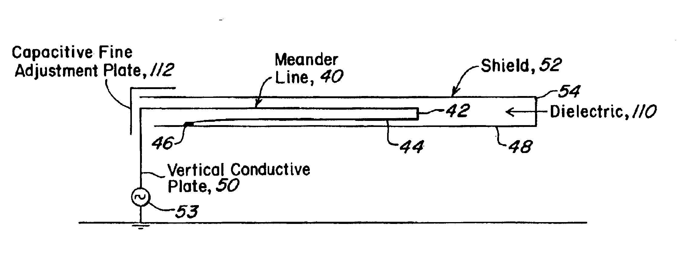 Symmetric, shielded slow wave meander line
