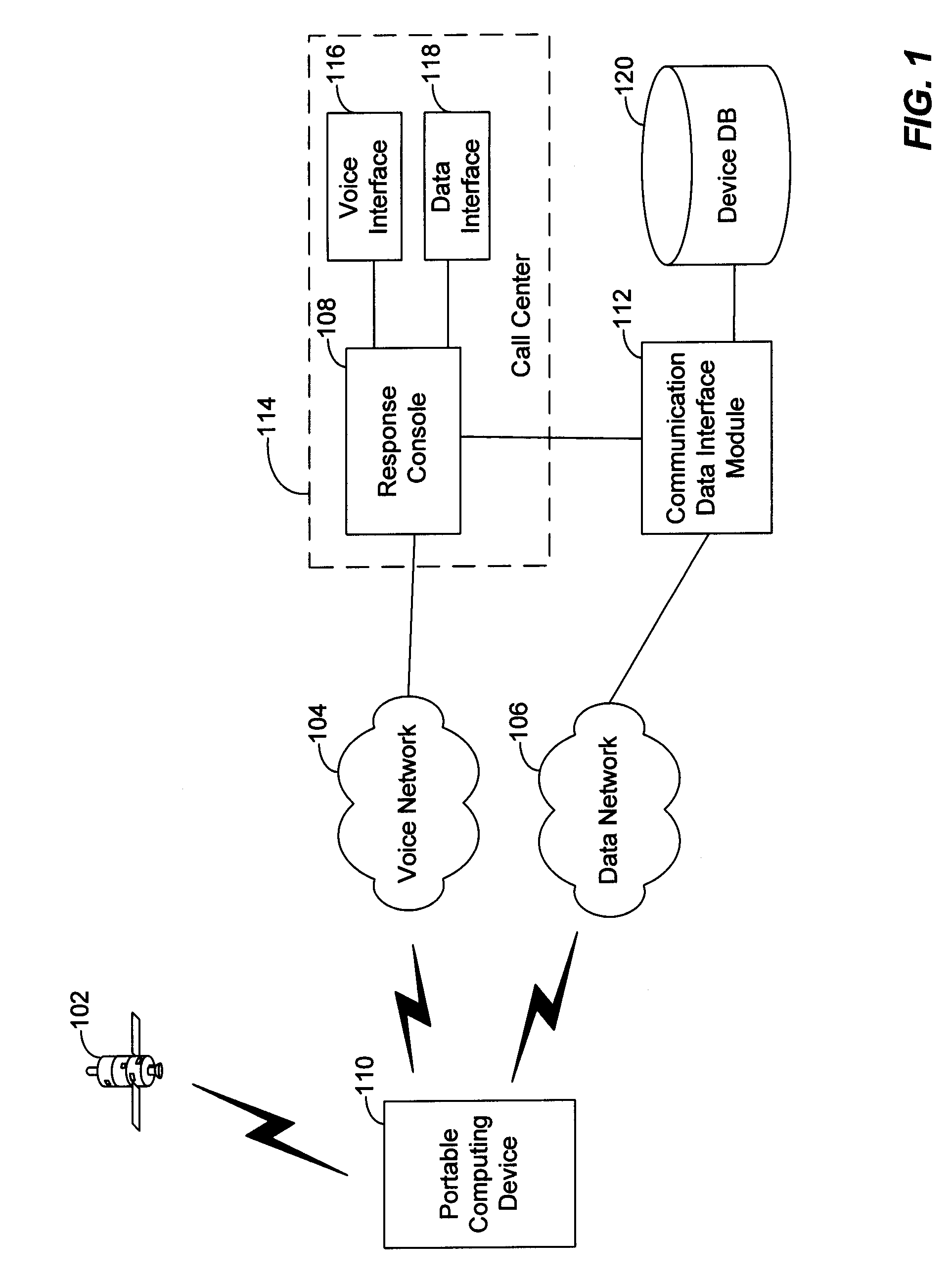 Method and system for providing location updates