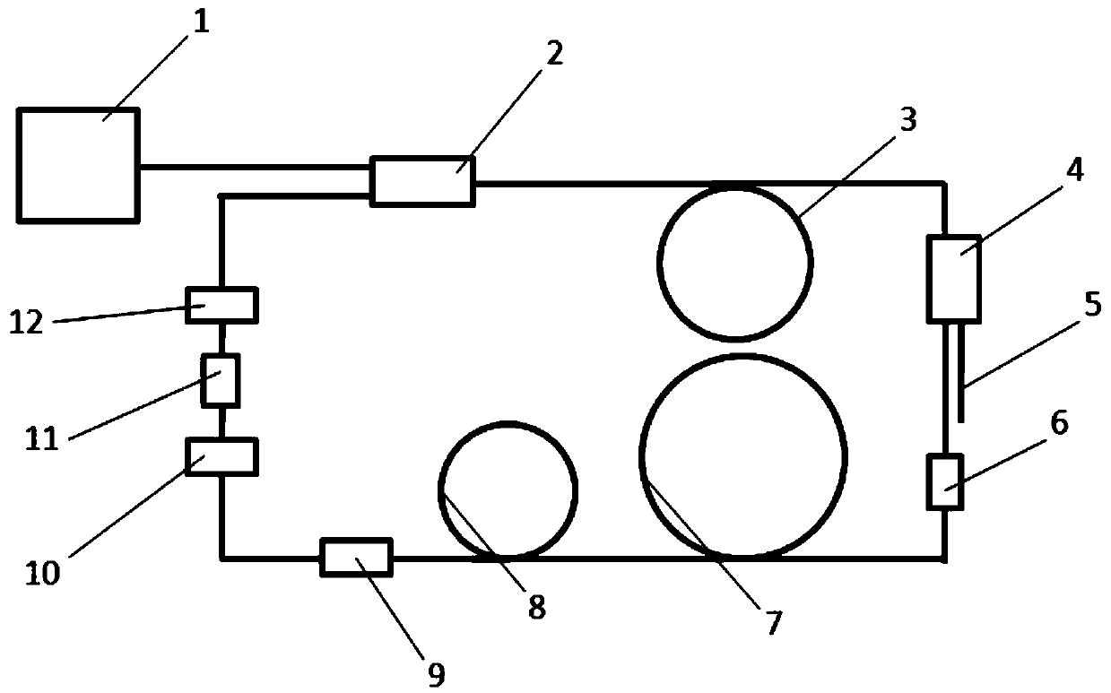 Dissipative Soliton and Soliton Dual-Wavelength Laser Based on Dispersion Compensating Fiber