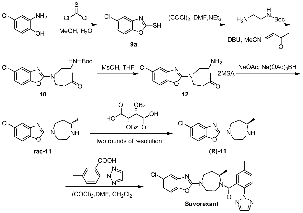 Preparation method of 5-chloro-2-[5-(r)-methyl-1,4-diazepane-1-]benzoxazole