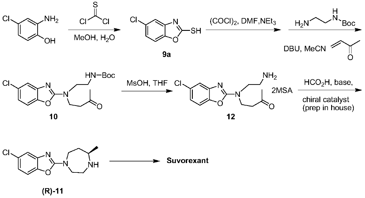 Preparation method of 5-chloro-2-[5-(r)-methyl-1,4-diazepane-1-]benzoxazole