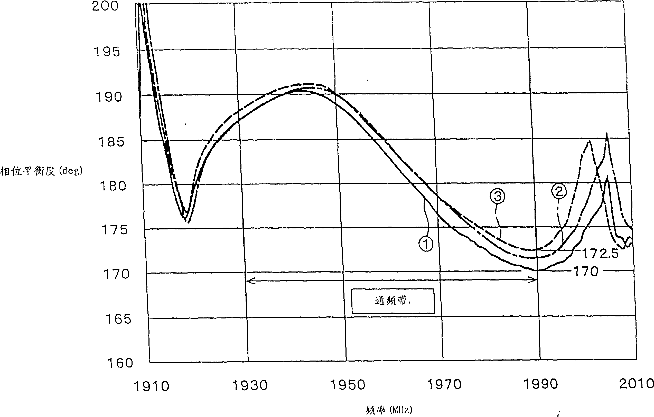 Surfac acoustic wave device and communication device comprising same