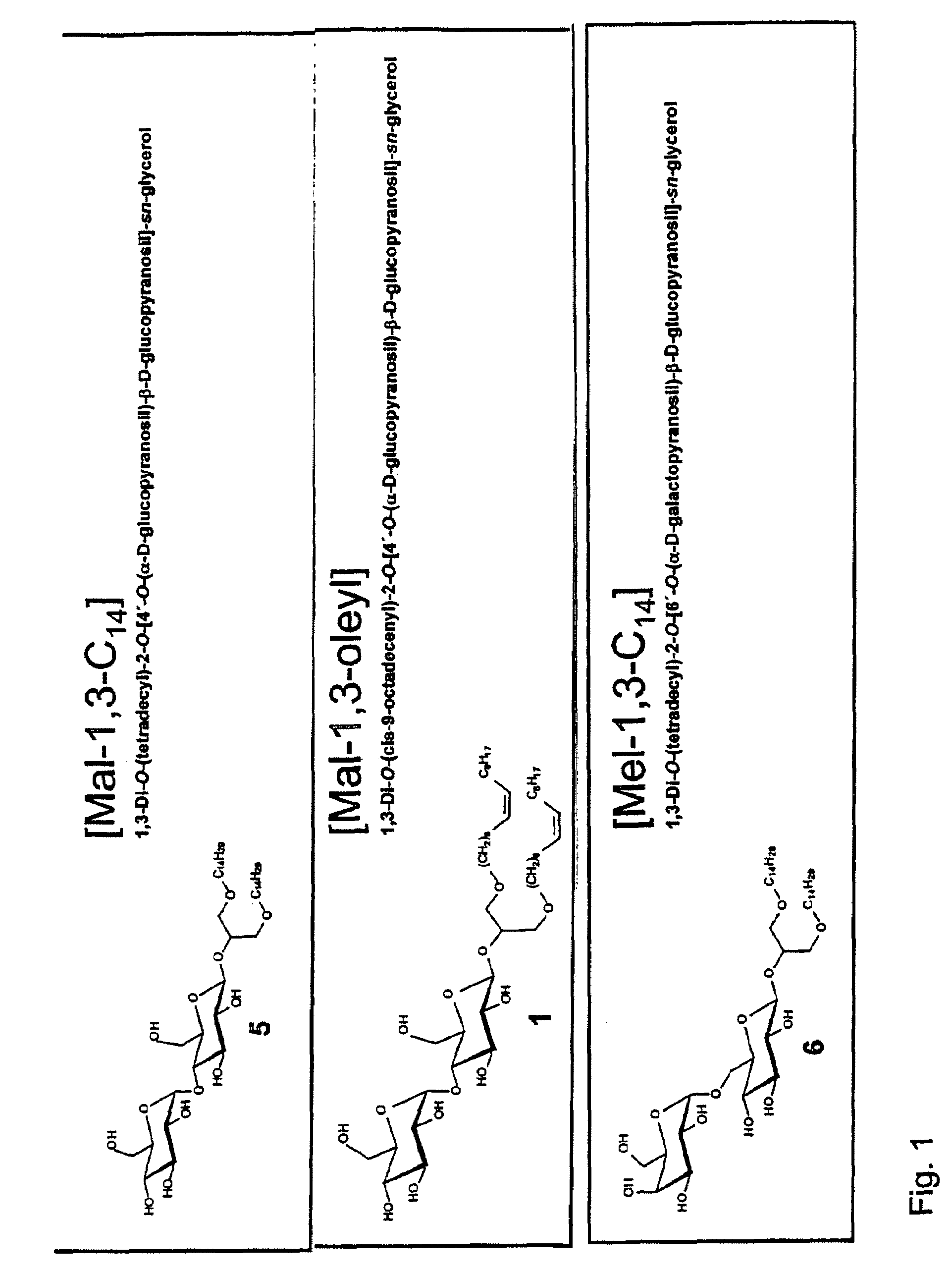 Use of glycolipids as adjuvants
