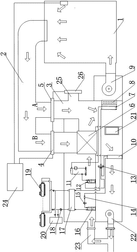 Air-source tri-generation heat pump drying unit