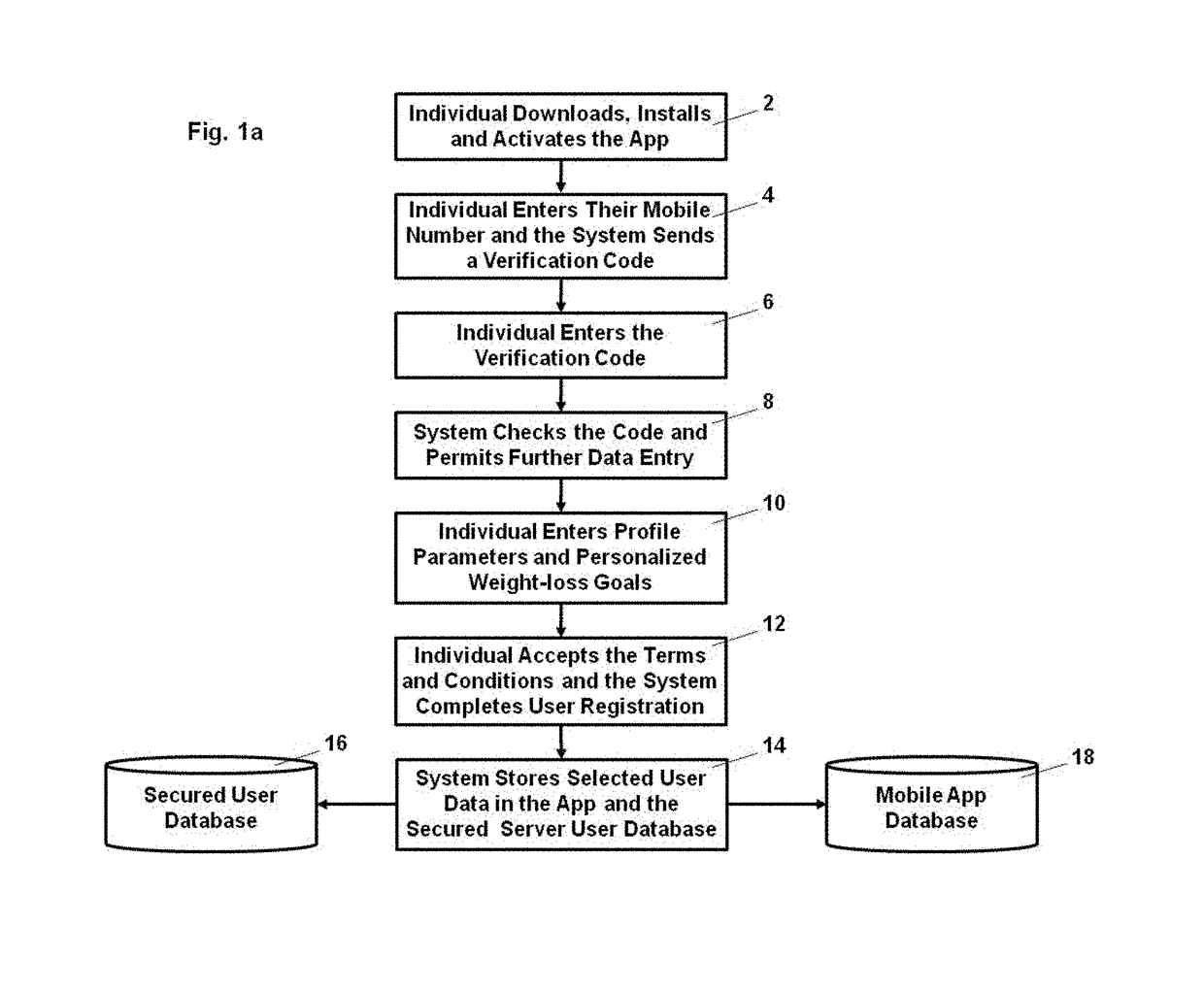 Real-time or just-in-time online assistance for individuals to help them in achieving personalized health goals