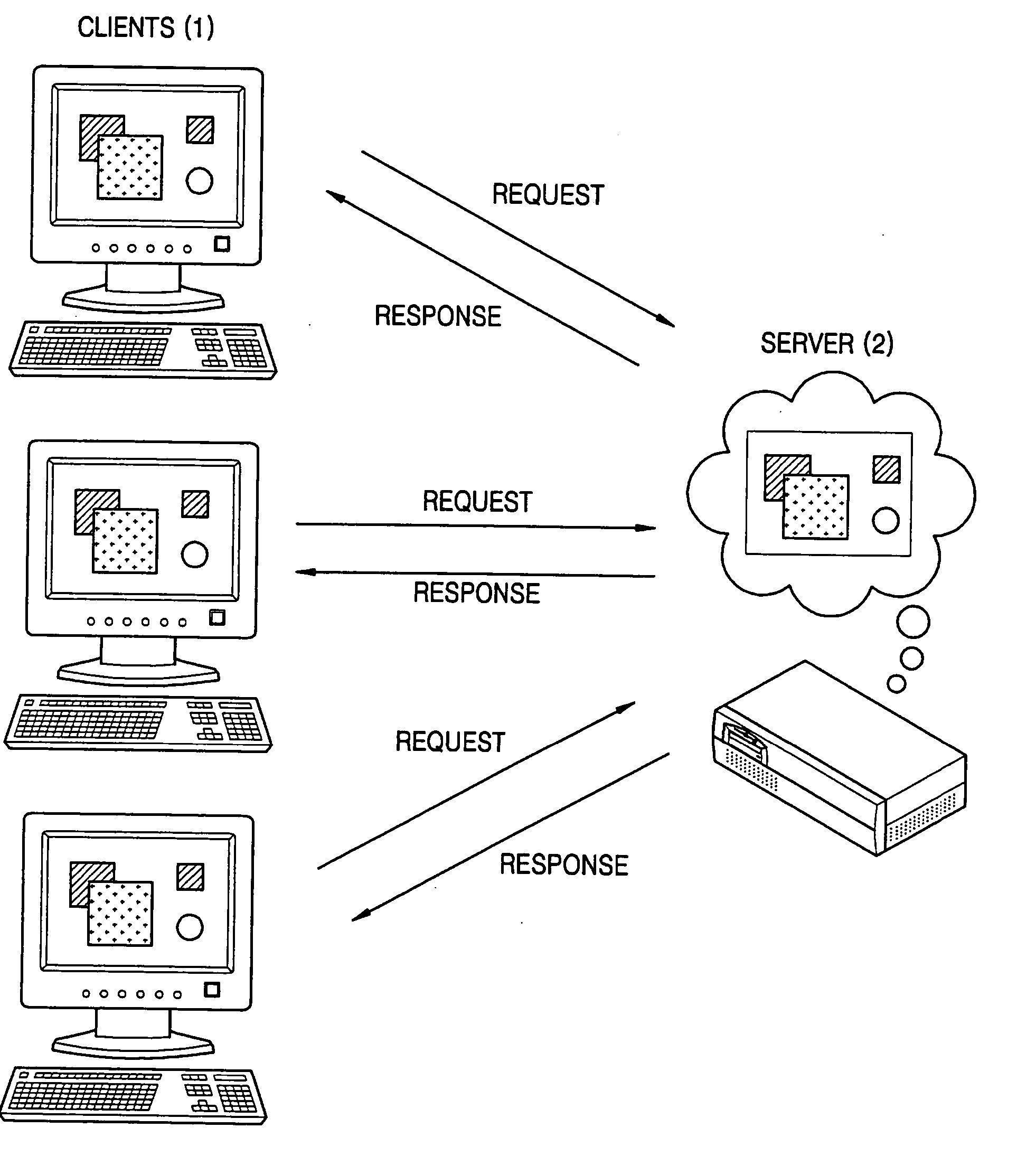 Method, apparatus, and medium for servicing clients in remote areas