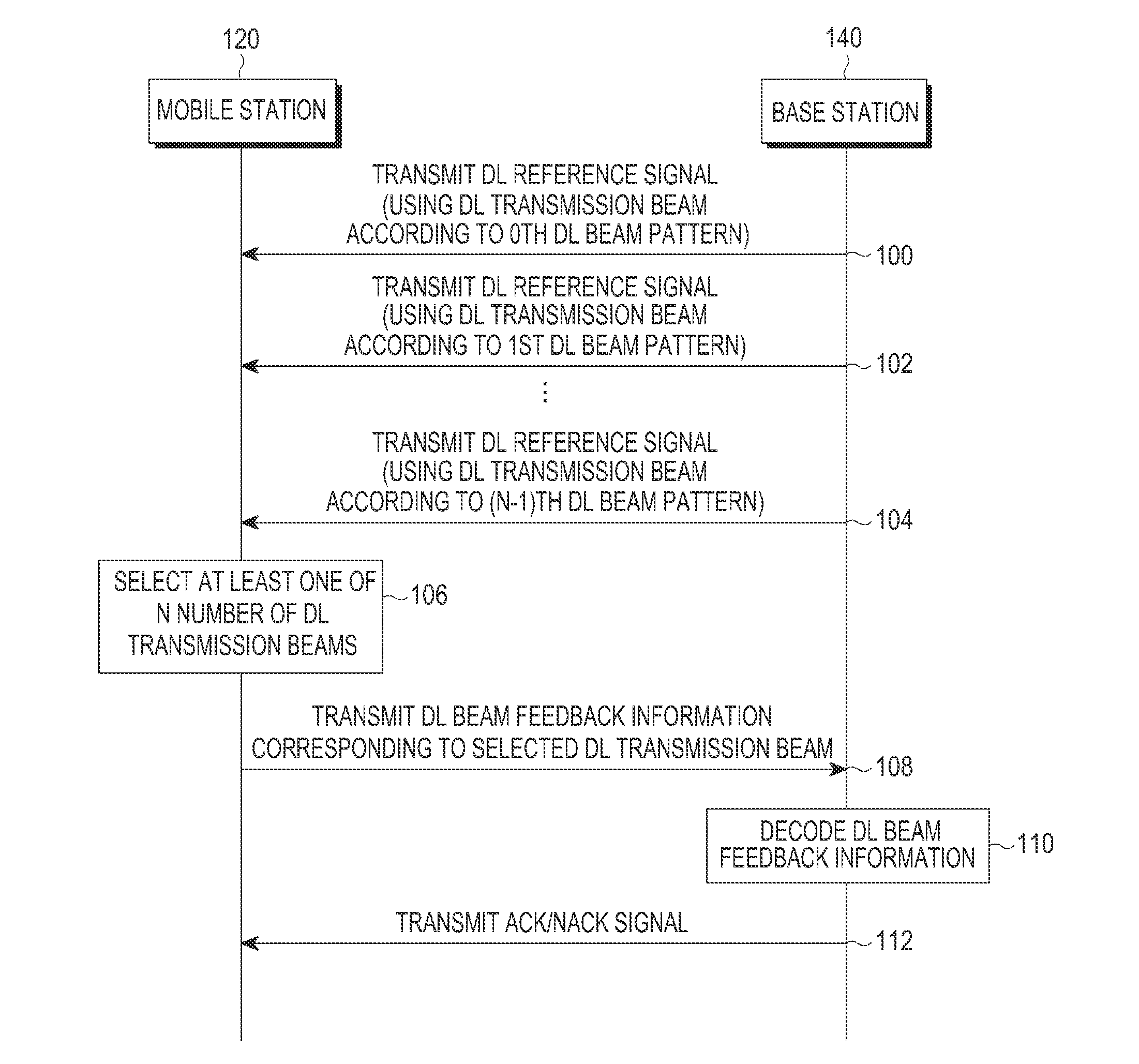 Method and apparatus for transmitting beam information in wireless communication system