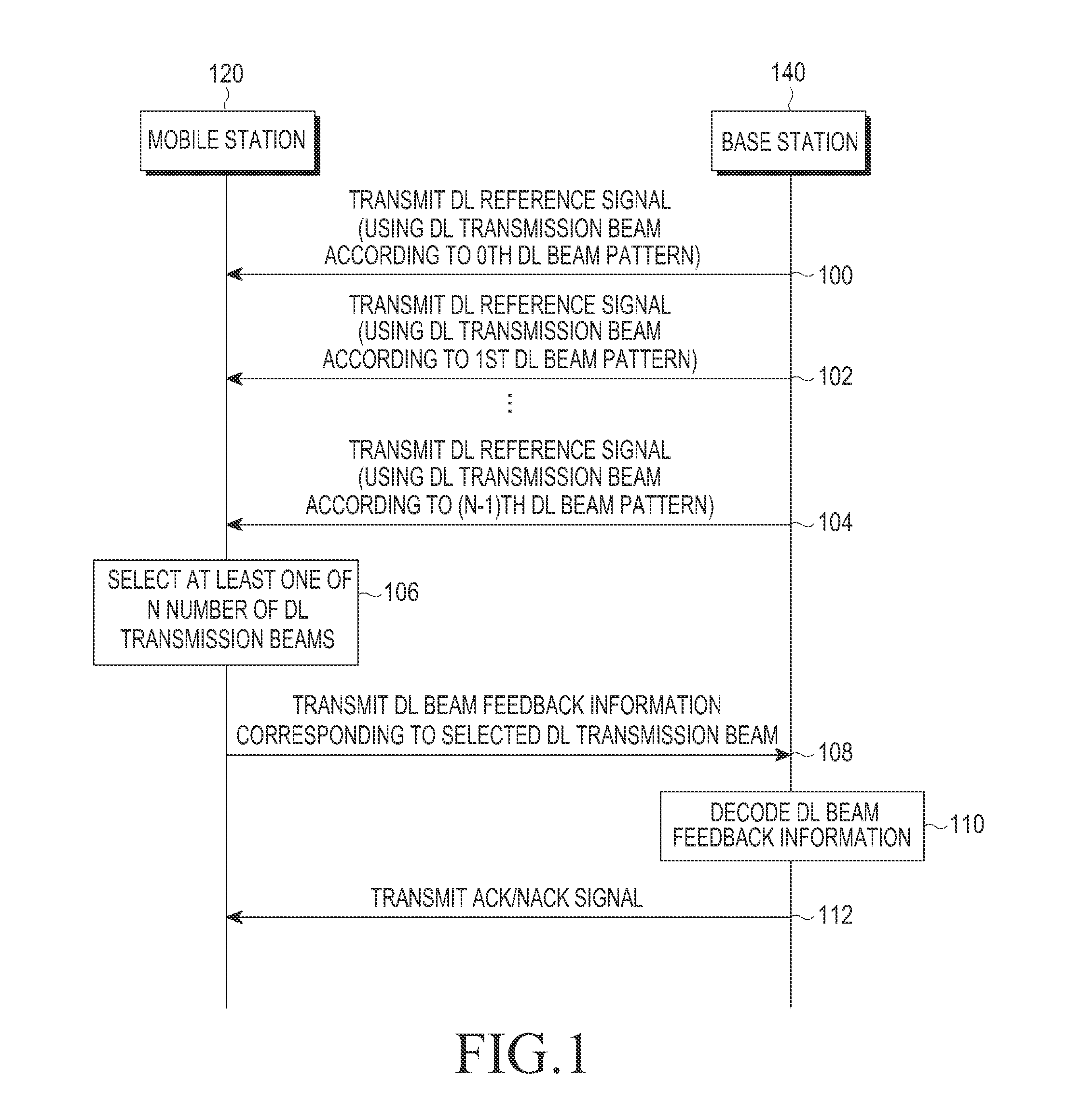 Method and apparatus for transmitting beam information in wireless communication system