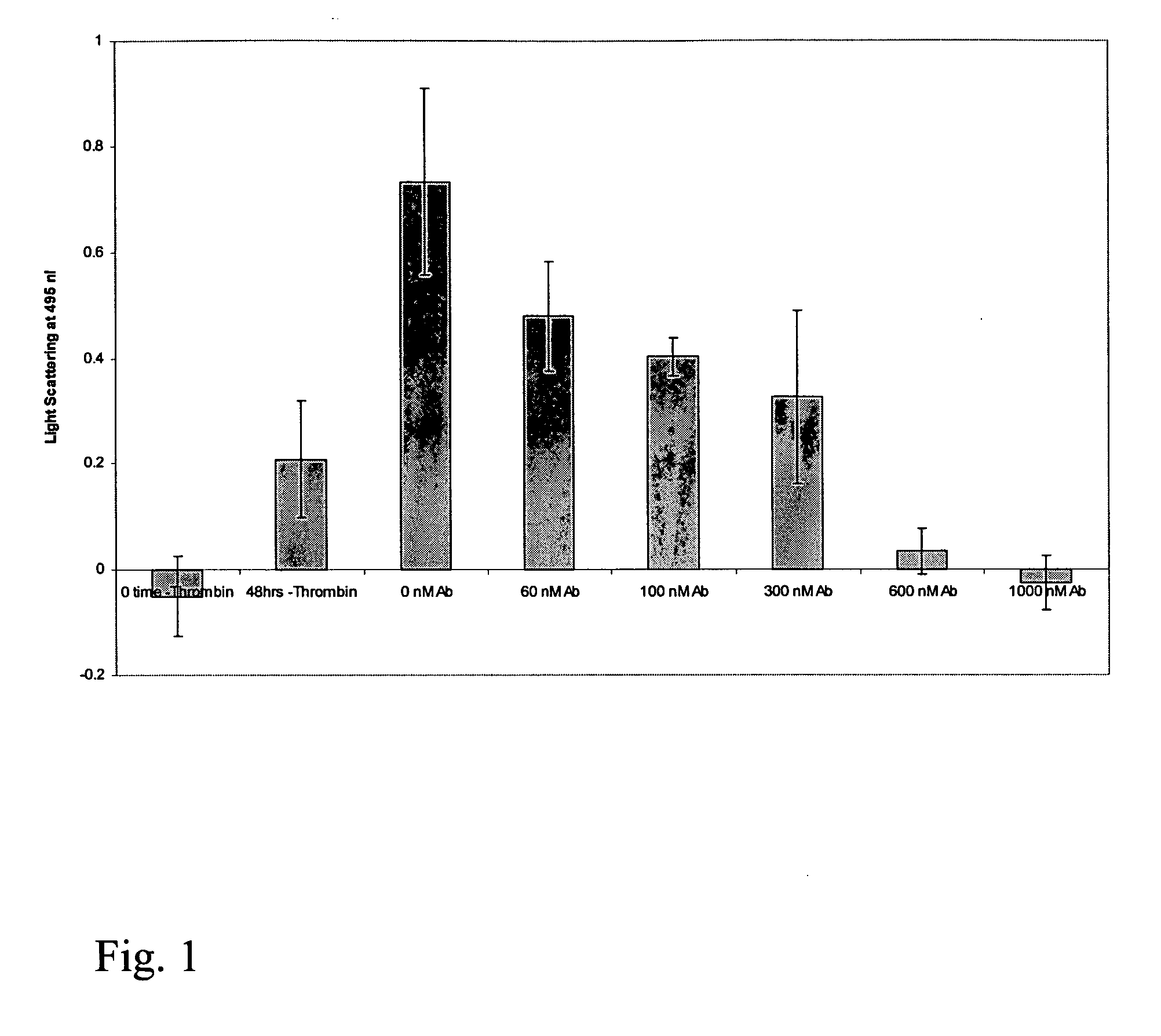 Single-domain antibodies and uses thereof