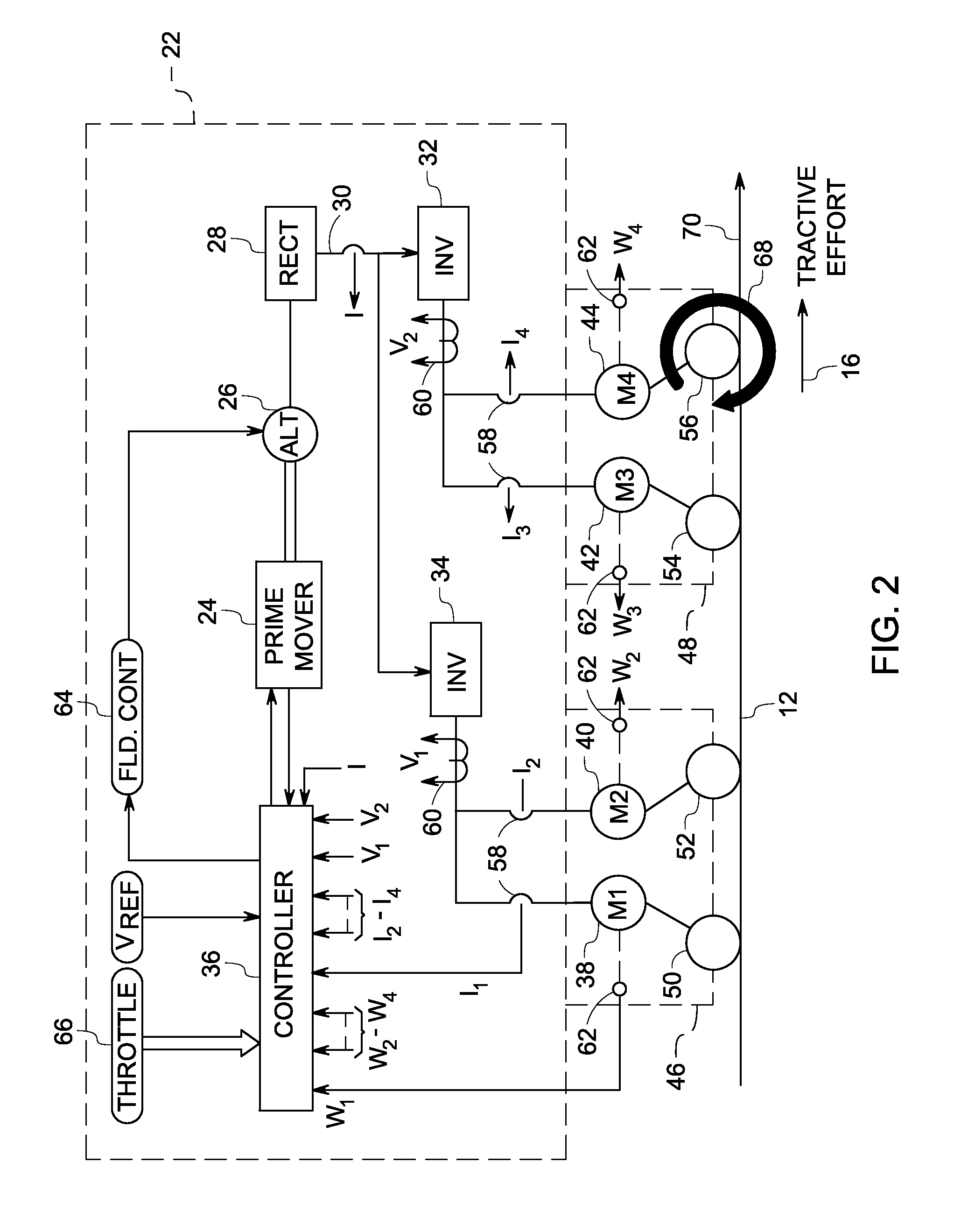 System and method for traction motor control