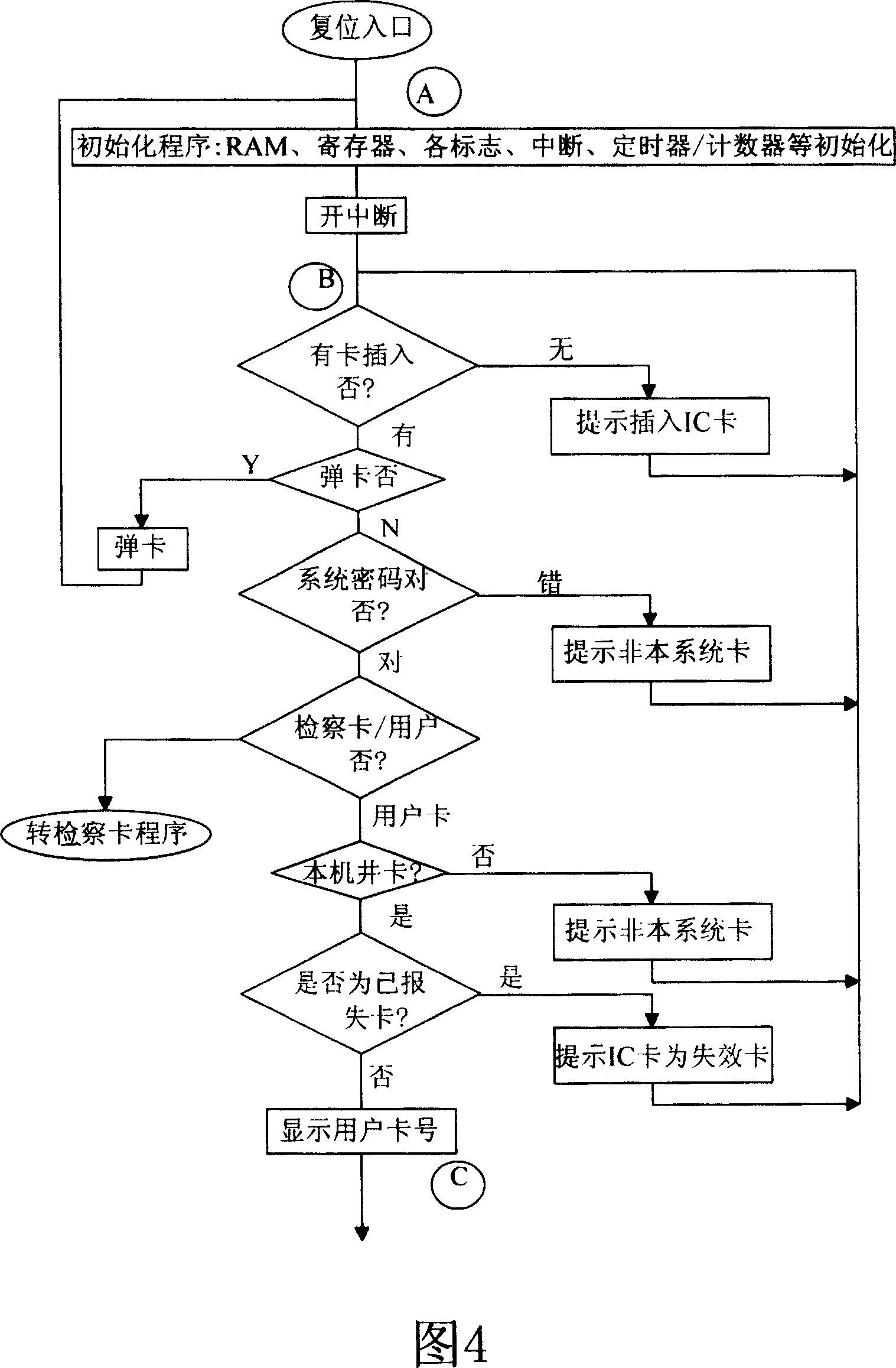 Automatic charging control system for water supply of motor-pumped well
