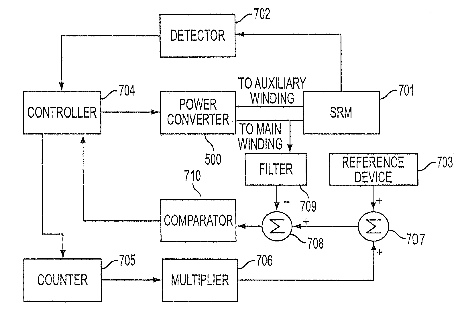 Method, apparatus, and system for drive control, power conversion, and start-up control in an srm or pmbdcm drive system