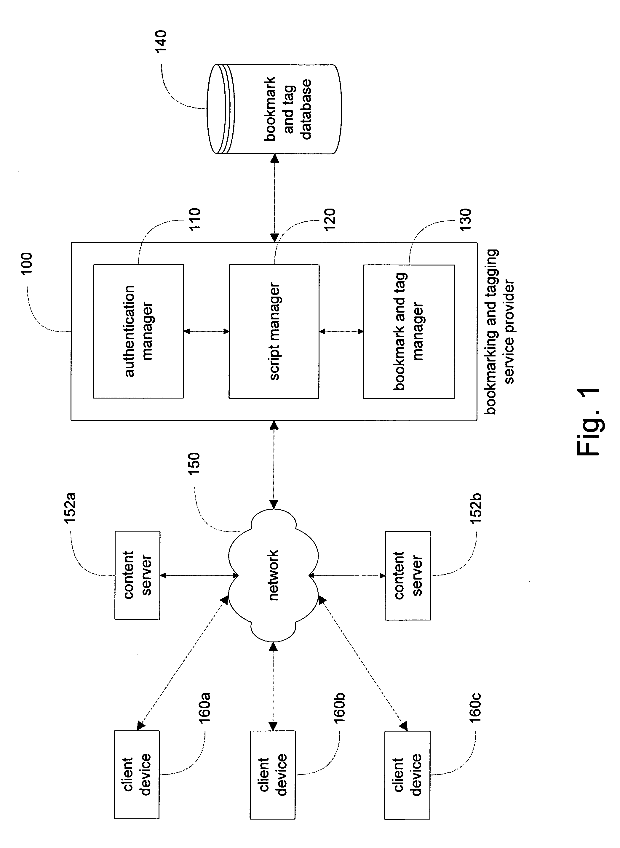 System and method for bookmarking and tagging a content item