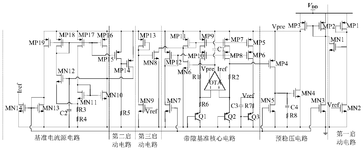 A High Power Supply Rejection Ratio Bandgap Reference Circuit with Pre-stabilized Voltage Structure