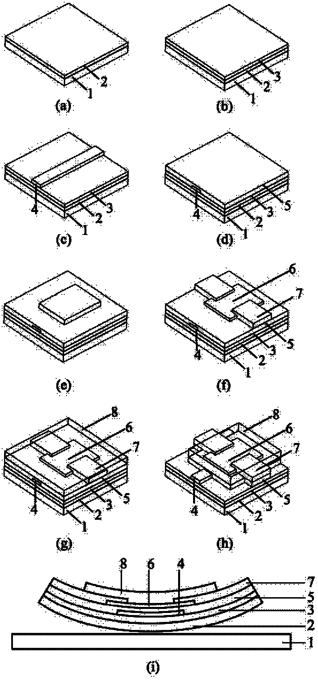 Manufacturing method of flexible electronic device