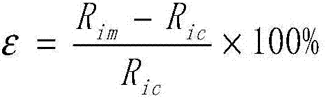 Water-cooled magnet safety protection method