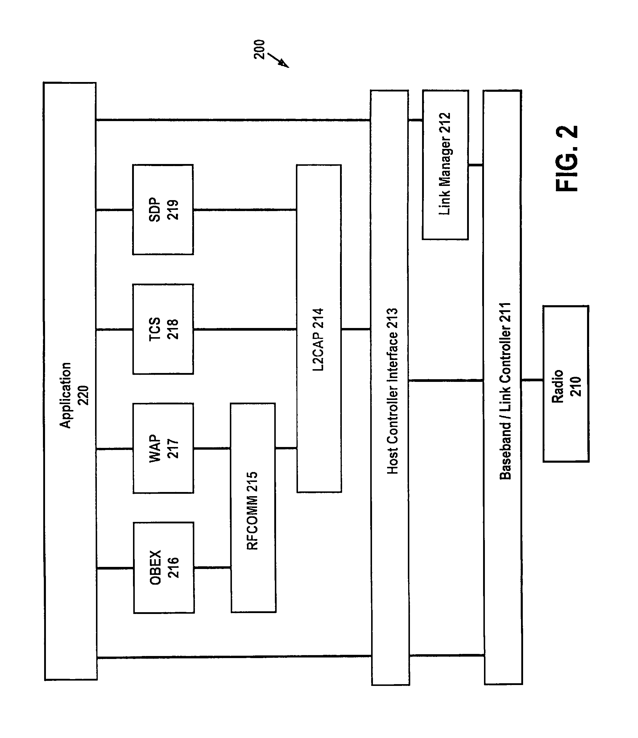 Systems and Methods for Presence Detection and Linking to Media Exposure Data