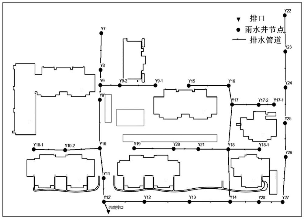 High-conservation hydrological and hydrodynamic coupling simulation method