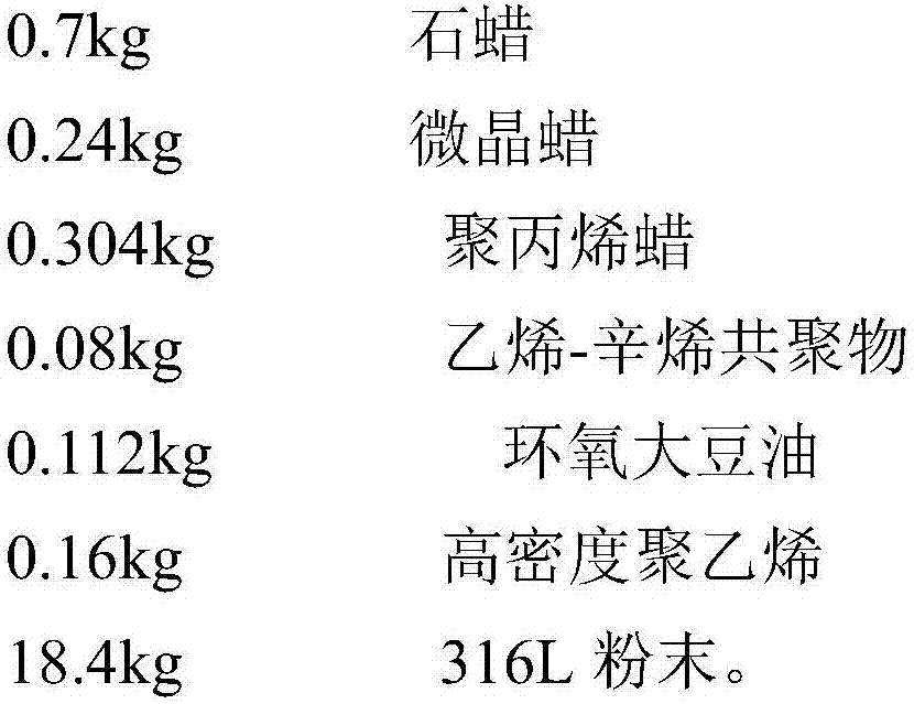 Stainless steel injection molding feed and preparation method thereof