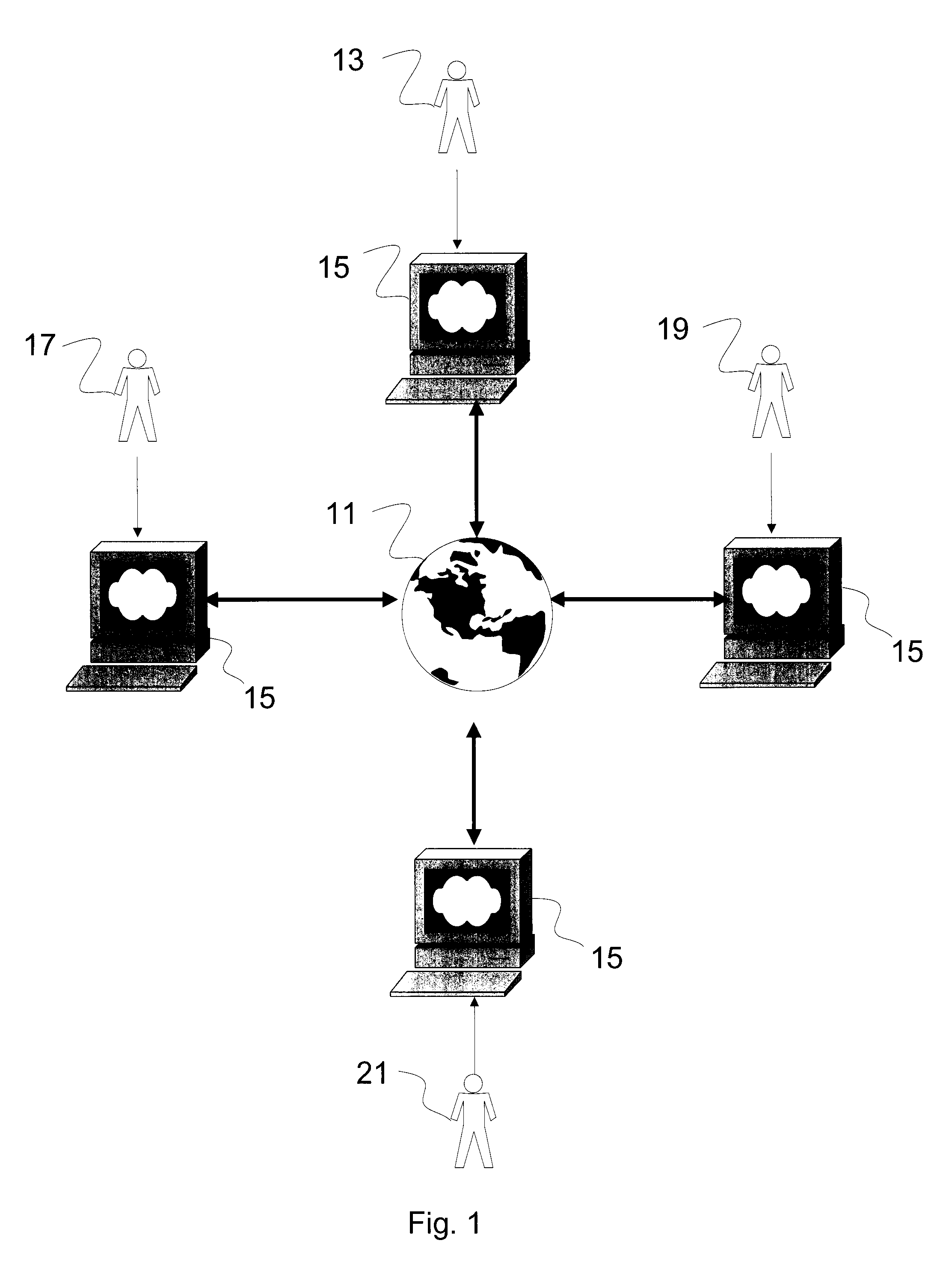 Method, system, and computer program for identification and sharing of digital images with face signatures