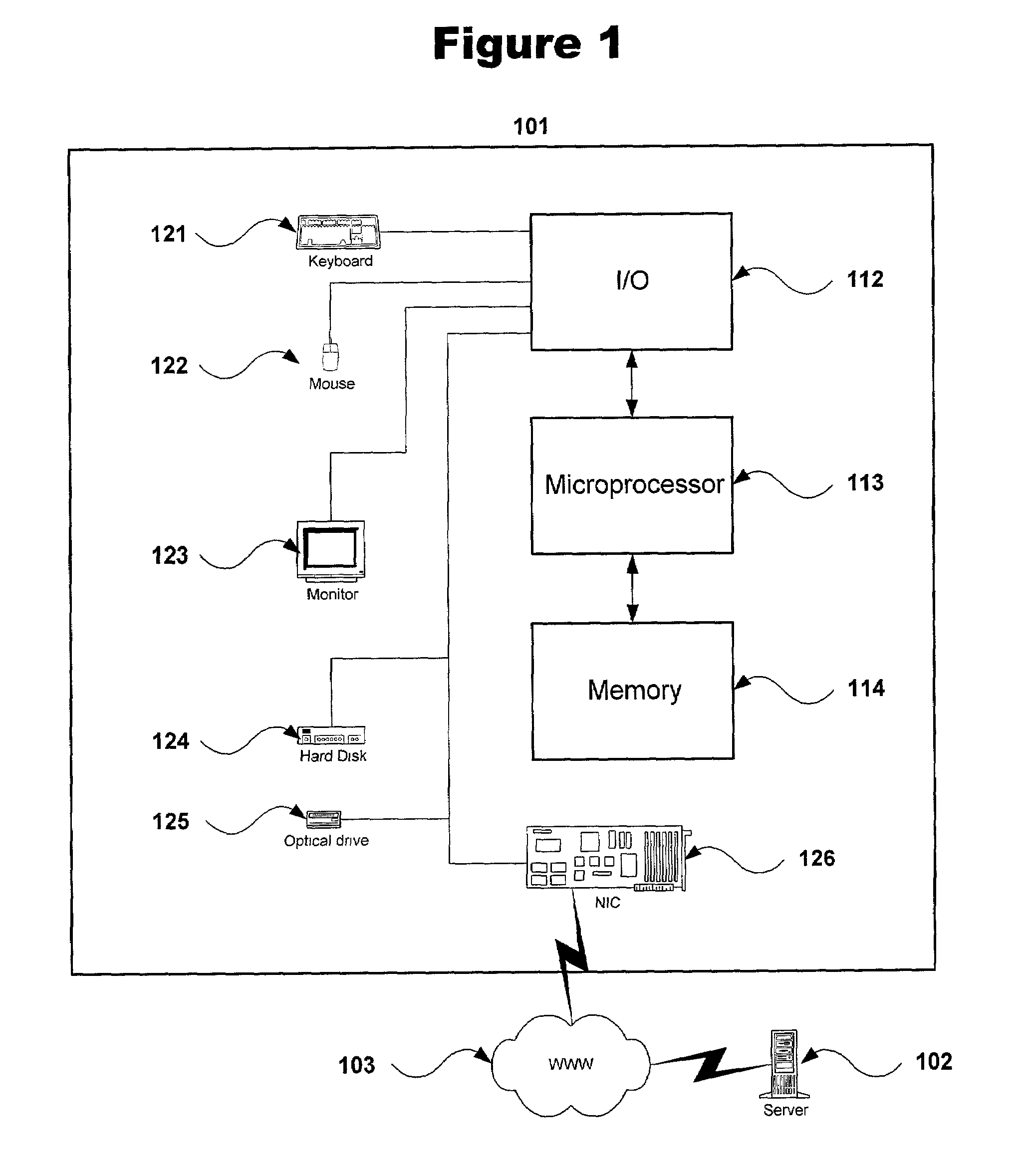 Method and system for delivery of secure software license information