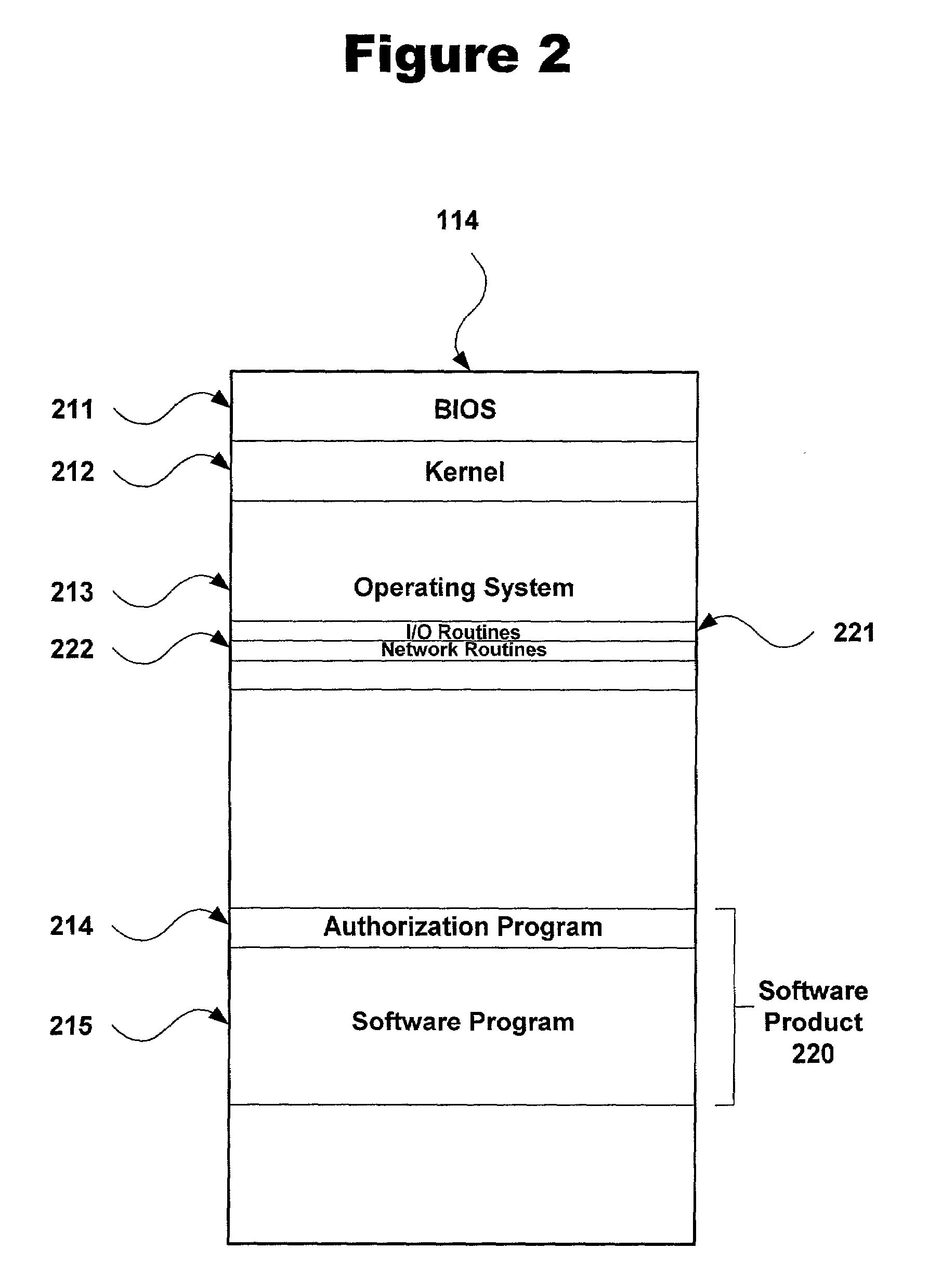 Method and system for delivery of secure software license information