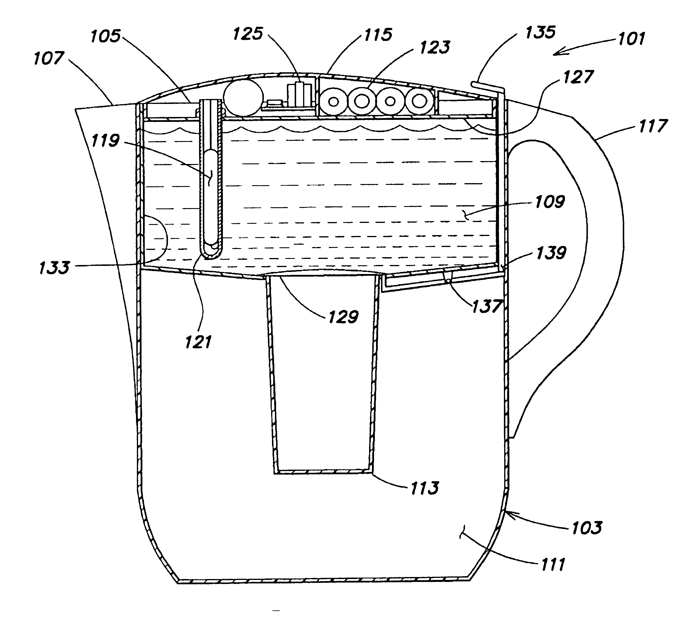 Methods and apparatus for the treatment of fluids