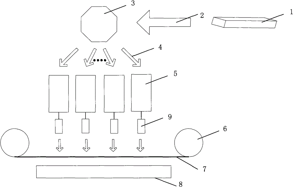 Thin material laser on-line perforating device