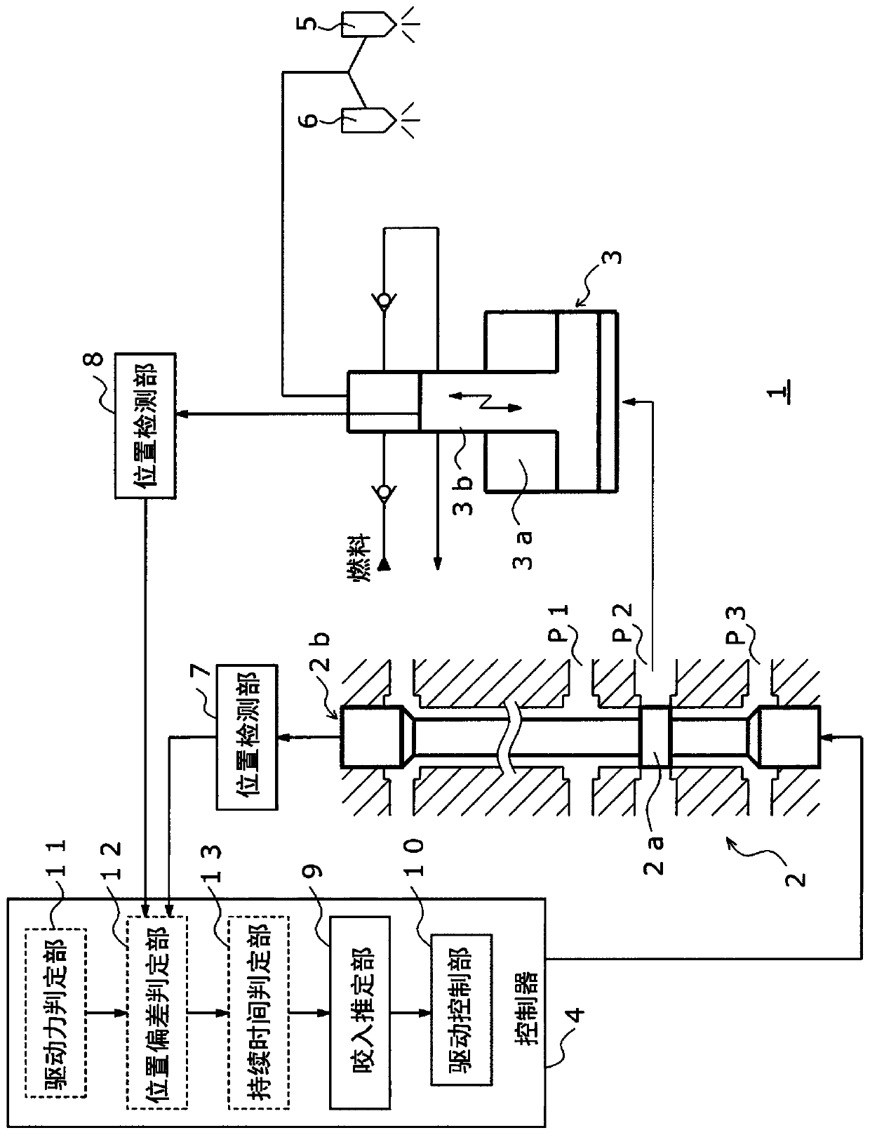 Fluid pressure driving apparatus and method for driving flow control valve