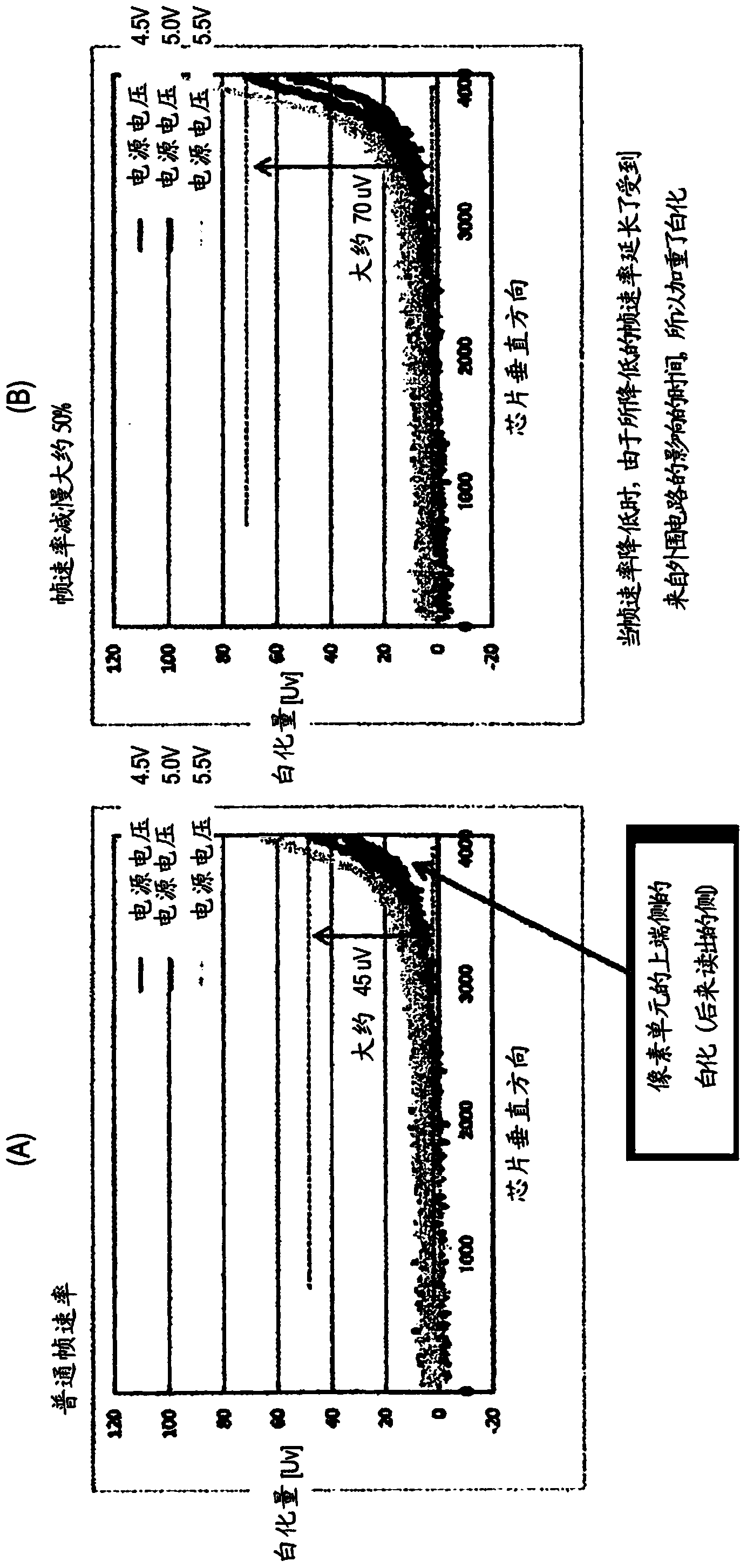 Solid-state imaging element, method for driving same, and camera system