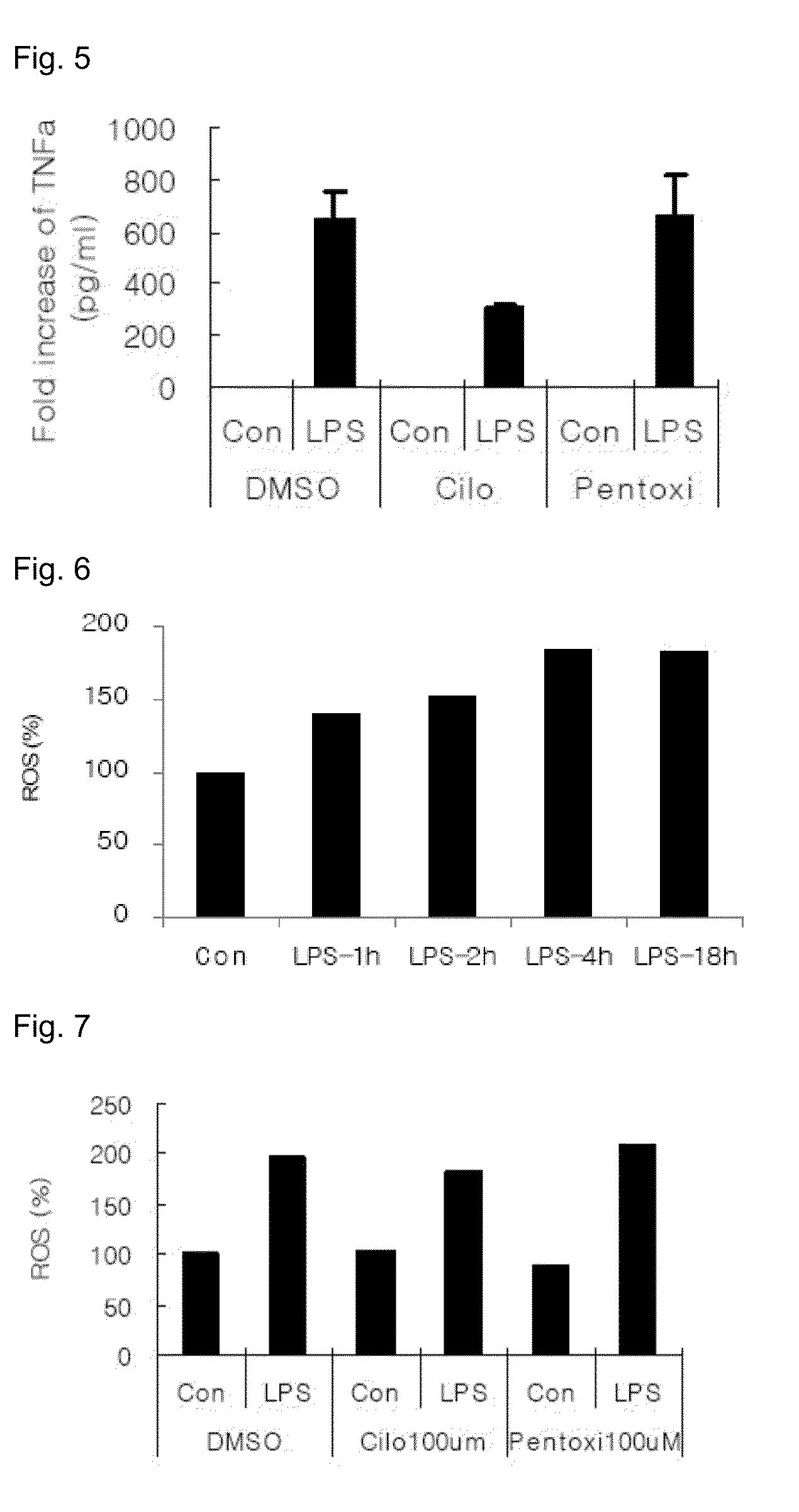 Pharmaceutical composition for treating or preventing alcoholic liver diseases, containing cilostazol as active ingredient
