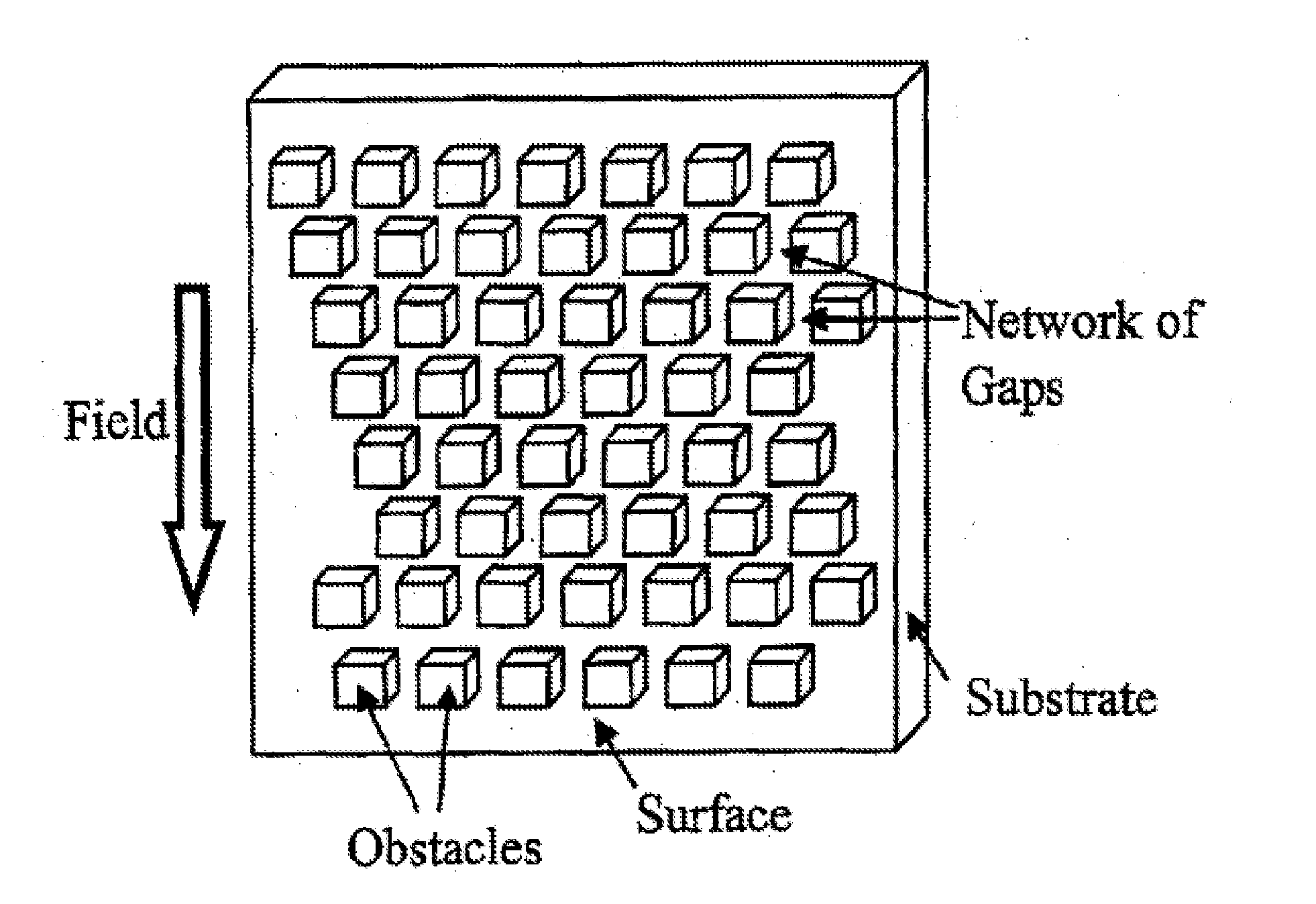 Systems and methods for enrichment of analytes