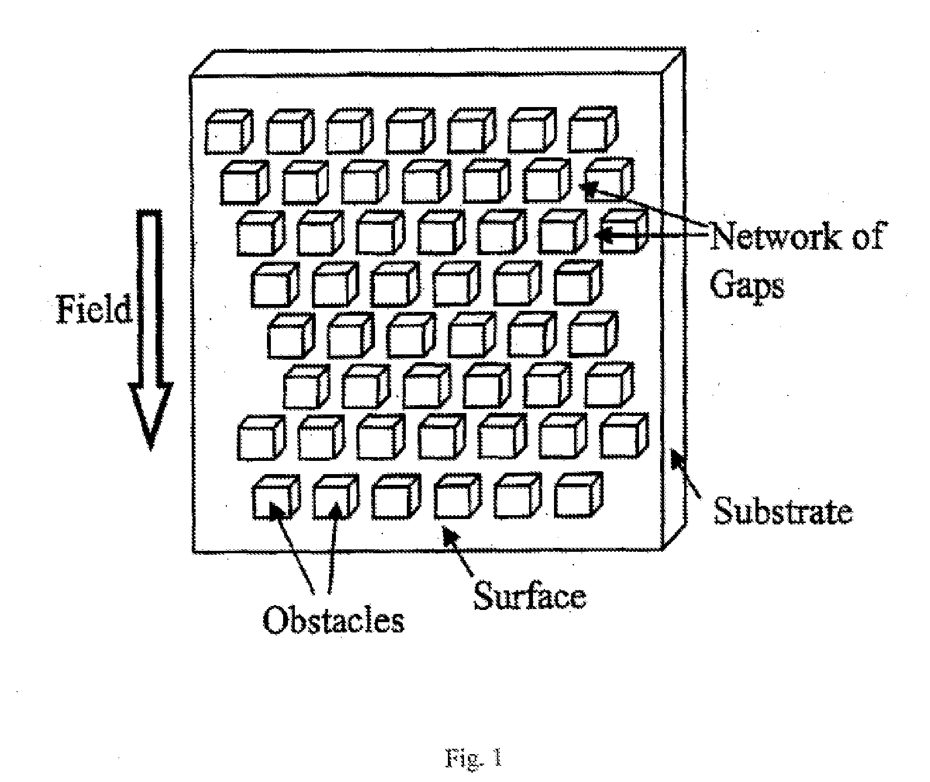 Systems and methods for enrichment of analytes
