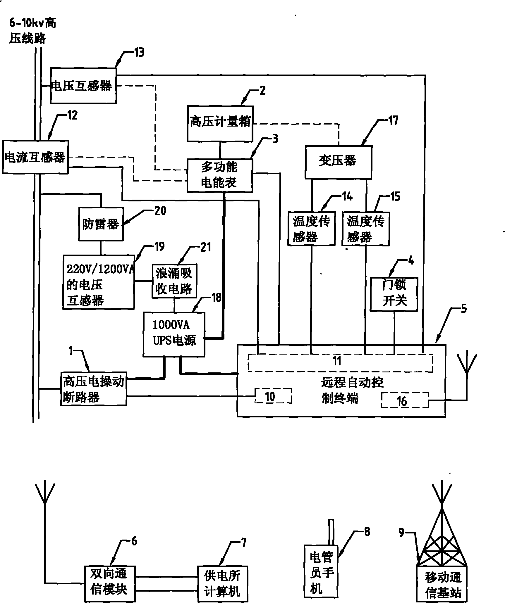 Intelligent monitoring device for high-voltage electrical energy